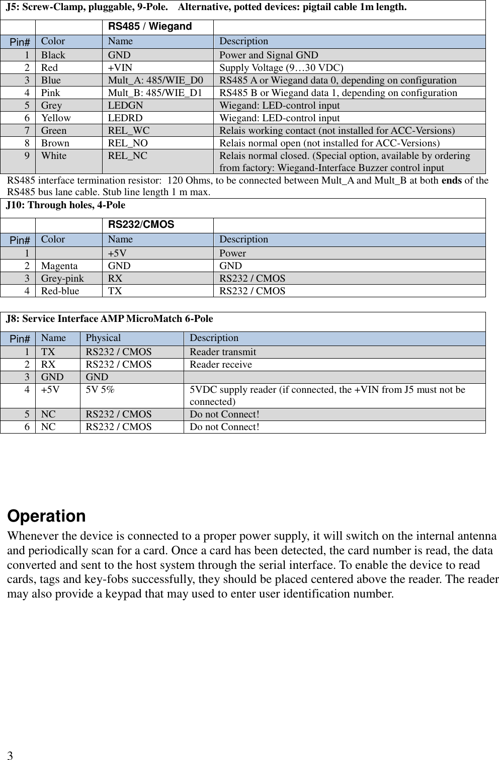 3 J5: Screw-Clamp, pluggable, 9-Pole.    Alternative, potted devices: pigtail cable 1m length.   RS485 / Wiegand  Pin#  Color Name Description 1 Black GND Power and Signal GND 2 Red +VIN Supply Voltage (9…30 VDC) 3 Blue Mult_A: 485/WIE_D0 RS485 A or Wiegand data 0, depending on configuration 4 Pink Mult_B: 485/WIE_D1 RS485 B or Wiegand data 1, depending on configuration 5 Grey LEDGN Wiegand: LED-control input 6 Yellow LEDRD Wiegand: LED-control input 7 Green REL_WC Relais working contact (not installed for ACC-Versions) 8 Brown REL_NO Relais normal open (not installed for ACC-Versions) 9 White REL_NC Relais normal closed. (Special option, available by ordering from factory: Wiegand-Interface Buzzer control input RS485 interface termination resistor:  120 Ohms, to be connected between Mult_A and Mult_B at both ends of the RS485 bus lane cable. Stub line length 1 m max.  J10: Through holes, 4-Pole   RS232/CMOS  Pin#  Color Name Description 1  +5V Power 2 Magenta GND GND 3 Grey-pink RX RS232 / CMOS 4 Red-blue TX RS232 / CMOS  J8: Service Interface AMP MicroMatch 6-Pole Pin#  Name Physical Description 1 TX RS232 / CMOS Reader transmit 2 RX RS232 / CMOS Reader receive 3 GND GND  4 +5V 5V 5% 5VDC supply reader (if connected, the +VIN from J5 must not be connected) 5 NC RS232 / CMOS Do not Connect! 6 NC RS232 / CMOS Do not Connect!     Operation Whenever the device is connected to a proper power supply, it will switch on the internal antenna and periodically scan for a card. Once a card has been detected, the card number is read, the data converted and sent to the host system through the serial interface. To enable the device to read cards, tags and key-fobs successfully, they should be placed centered above the reader. The reader may also provide a keypad that may used to enter user identification number.           
