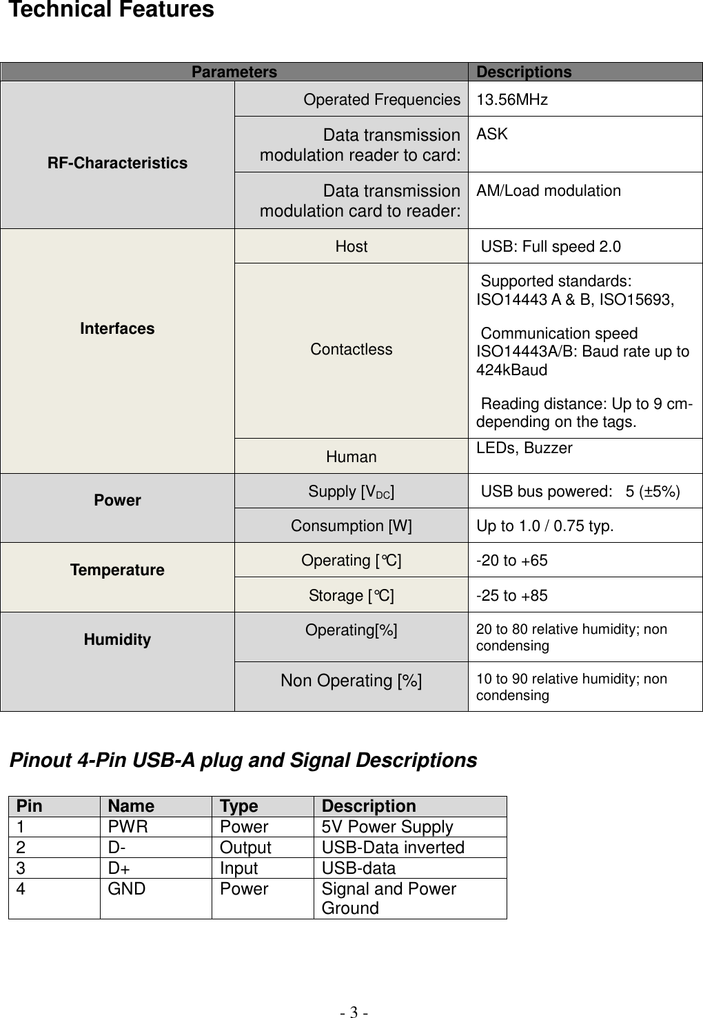  - 3 -  Technical Features   Parameters Descriptions     RF-Characteristics Operated Frequencies 13.56MHz  Data transmission modulation reader to card: ASK  Data transmission modulation card to reader: AM/Load modulation      Interfaces Host  USB: Full speed 2.0   Contactless   Supported standards: ISO14443 A &amp; B, ISO15693,  Communication speed ISO14443A/B: Baud rate up to 424kBaud  Reading distance: Up to 9 cm- depending on the tags. Human LEDs, Buzzer  Power Supply [VDC]  USB bus powered:   5 (±5%) Consumption [W] Up to 1.0 / 0.75 typ.  Temperature Operating [°C] -20 to +65 Storage [°C] -25 to +85  Humidity Operating[%] 20 to 80 relative humidity; non condensing Non Operating [%] 10 to 90 relative humidity; non condensing  Pinout 4-Pin USB-A plug and Signal Descriptions  Pin Name Type Description 1 PWR Power 5V Power Supply 2 D- Output USB-Data inverted 3 D+ Input USB-data 4 GND Power Signal and Power Ground  