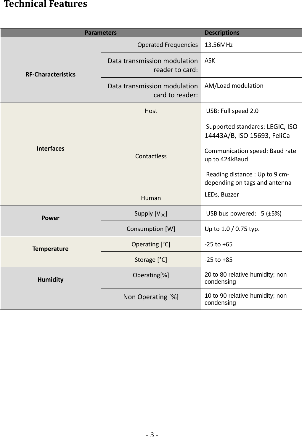 - 3 -  Technical Features   Parameters Descriptions     RF-Characteristics Operated Frequencies 13.56MHz Data transmission modulation reader to card: ASK  Data transmission modulation card to reader: AM/Load modulation      Interfaces Host   USB: Full speed 2.0   Contactless   Supported standards: LEGIC, ISO 14443A/B, ISO 15693, FeliCa  Communication speed: Baud rate up to 424kBaud  Reading distance : Up to 9 cm- depending on tags and antenna Human LEDs, Buzzer  Power Supply [VDC]   USB bus powered:   5 (±5%) Consumption [W] Up to 1.0 / 0.75 typ.  Temperature Operating [°C]  -25 to +65 Storage [°C]  -25 to +85  Humidity Operating[%] 20 to 80 relative humidity; non condensing Non Operating [%] 10 to 90 relative humidity; non condensing           