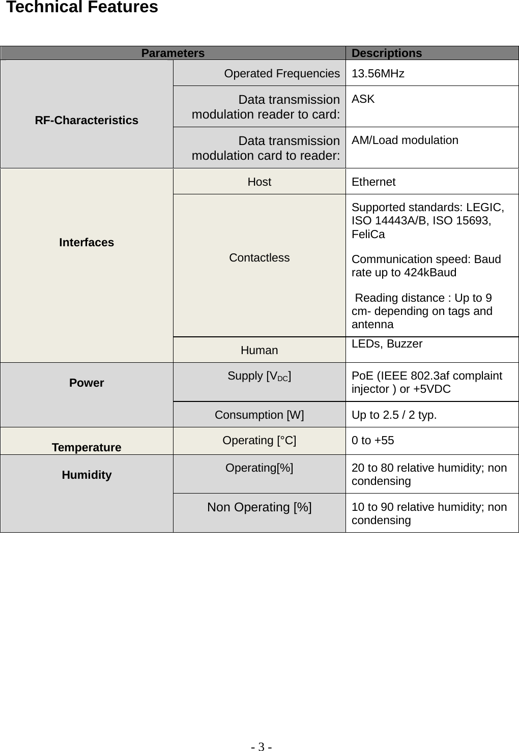 - 3 -  Technical Features   Parameters Descriptions     RF-Characteristics Operated Frequencies 13.56MHz  Data transmission modulation reader to card: ASK  Data transmission modulation card to reader: AM/Load modulation      Interfaces Host Ethernet   Contactless  Supported standards: LEGIC, ISO 14443A/B, ISO 15693, FeliCa  Communication speed: Baud rate up to 424kBaud  Reading distance : Up to 9 cm- depending on tags and antenna Human LEDs, Buzzer  Power Supply [VDC]  PoE (IEEE 802.3af complaint injector ) or +5VDC Consumption [W] Up to 2.5 / 2 typ.  Temperature Operating [°C]  0 to +55  Humidity Operating[%] 20 to 80 relative humidity; non condensing Non Operating [%] 10 to 90 relative humidity; non condensing  