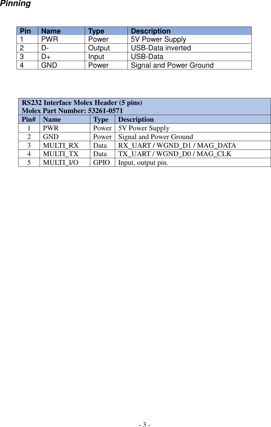 - 3 -  Pinning      Pin Name Type Description 1 PWR Power 5V Power Supply 2 D- Output USB-Data inverted 3 D+ Input USB-Data 4 GND Power Signal and Power Ground   RS232 Interface Molex Header (5 pins) Molex Part Number: 53261-0571 Pin# Name Type Description 1 PWR Power 5V Power Supply 2 GND Power Signal and Power Ground 3 MULTI_RX  Data RX_UART / WGND_D1 / MAG_DATA 4 MULTI_TX Data TX_UART / WGND_D0 / MAG_CLK 5 MULTI_I/O GPIO Input, output pin.                