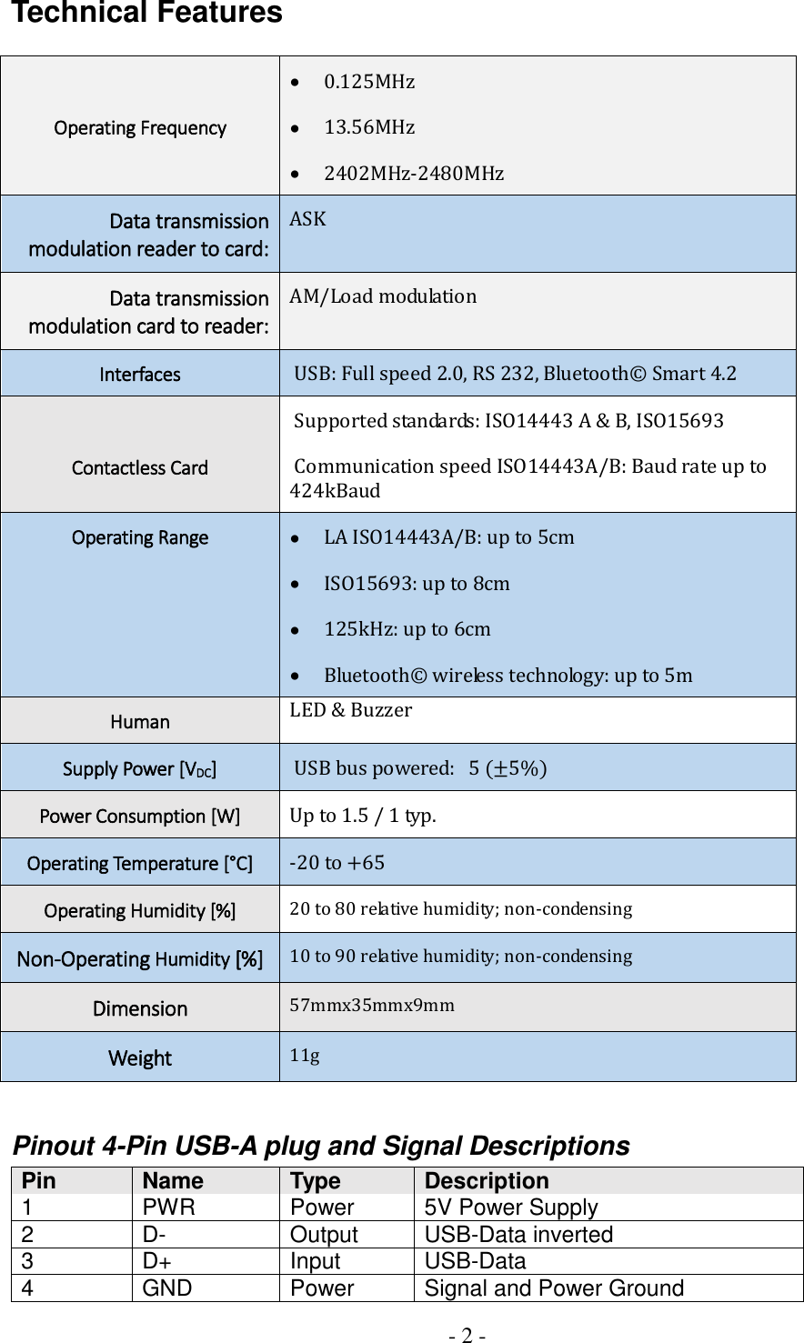 - 2 -  Technical Features   Operating Frequency • 0.125MHz • 13.56MHz • 2402MHz-2480MHz Data transmission modulation reader to card: ASK  Data transmission modulation card to reader: AM/Load modulation Interfaces  USB: Full speed 2.0, RS 232, Bluetooth© Smart 4.2  Contactless Card  Supported standards: ISO14443 A &amp; B, ISO15693  Communication speed ISO14443A/B: Baud rate up to 424kBaud Operating Range • LA ISO14443A/B: up to 5cm • ISO15693: up to 8cm • 125kHz: up to 6cm • Bluetooth© wireless technology: up to 5m Human LED &amp; Buzzer Supply Power [VDC]  USB bus powered:   5 (±5%) Power Consumption [W] Up to 1.5 / 1 typ. Operating Temperature [°C] -20 to +65 Operating Humidity [%] 20 to 80 relative humidity; non-condensing Non-Operating Humidity [%] 10 to 90 relative humidity; non-condensing Dimension 57mmx35mmx9mm Weight 11g   Pinout 4-Pin USB-A plug and Signal Descriptions Pin Name Type Description 1 PWR Power 5V Power Supply 2 D- Output USB-Data inverted 3 D+ Input USB-Data 4 GND Power Signal and Power Ground 