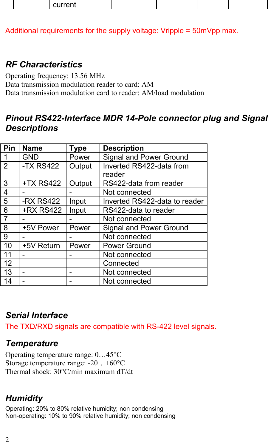 currentAdditional requirements for the supply voltage: Vripple = 50mVpp max.RF CharacteristicsOperating frequency: 13.56 MHzData transmission modulation reader to card: AMData transmission modulation card to reader: AM/load modulationPinout RS422-Interface MDR 14-Pole connector plug and Signal DescriptionsPin Name Type Description1 GND Power Signal and Power Ground2 -TX RS422 Output Inverted RS422-data from reader3 +TX RS422 Output RS422-data from reader4 - - Not connected5 -RX RS422 Input Inverted RS422-data to reader6 +RX RS422 Input RS422-data to reader7 - - Not connected8 +5V Power Power Signal and Power Ground9 - - Not connected10 +5V Return Power Power Ground11 - - Not connected12 Connected13 - - Not connected14 - - Not connectedSerial InterfaceThe TXD/RXD signals are compatible with RS-422 level signals. TemperatureOperating temperature range: 0…45°CStorage temperature range: -20…+60°CThermal shock: 30°C/min maximum dT/dtHumidityOperating: 20% to 80% relative humidity; non condensingNon-operating: 10% to 90% relative humidity; non condensing2