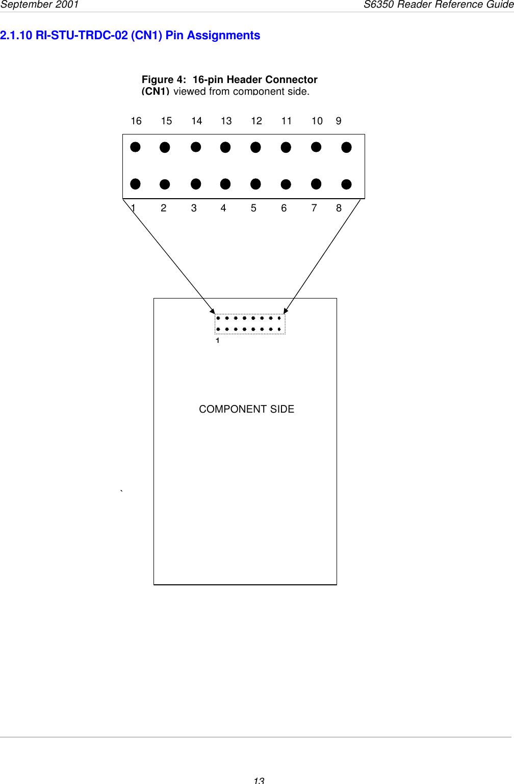 September 2001       S6350 Reader Reference Guide132.1.10 RI-STU-TRDC-02 (CN1) Pin Assignments`1234567      816 15 14 13 12 11 10    9Figure 4:  16-pin Header Connector(CN1) viewed from component side.COMPONENT SIDE1