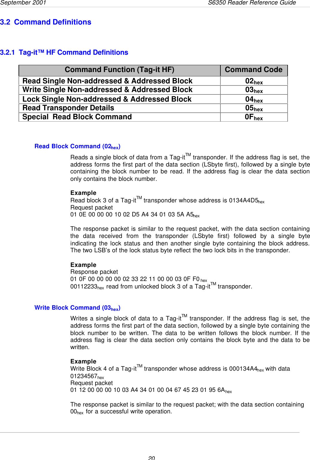 September 2001                 S6350 Reader Reference Guide203.2  Command Definitions3.2.1  Tag-it™ HF Command DefinitionsCommand Function (Tag-it HF) Command CodeRead Single Non-addressed &amp; Addressed Block 02hexWrite Single Non-addressed &amp; Addressed Block 03hexLock Single Non-addressed &amp; Addressed Block 04hexRead Transponder Details 05hexSpecial  Read Block Command 0FhexRead Block Command (02hex)Reads a single block of data from a Tag-itTM transponder. If the address flag is set, theaddress forms the first part of the data section (LSbyte first), followed by a single bytecontaining the block number to be read. If the address flag is clear the data sectiononly contains the block number.ExampleRead block 3 of a Tag-itTM transponder whose address is 0134A4D5hexRequest packet01 0E 00 00 00 10 02 D5 A4 34 01 03 5A A5hexThe response packet is similar to the request packet, with the data section containingthe data received from the transponder (LSbyte first) followed by a single byteindicating the lock status and then another single byte containing the block address.The two LSB’s of the lock status byte reflect the two lock bits in the transponder.ExampleResponse packet01 0F 00 00 00 00 02 33 22 11 00 00 03 0F F0 hex00112233hex read from unlocked block 3 of a Tag-itTM transponder.Write Block Command (03hex)Writes a single block of data to a Tag-itTM transponder. If the address flag is set, theaddress forms the first part of the data section, followed by a single byte containing theblock number to be written. The data to be written follows the block number. If theaddress flag is clear the data section only contains the block byte and the data to bewritten.ExampleWrite Block 4 of a Tag-itTM transponder whose address is 000134A4hex with data01234567hexRequest packet01 12 00 00 00 10 03 A4 34 01 00 04 67 45 23 01 95 6AhexThe response packet is similar to the request packet; with the data section containing00hex for a successful write operation.