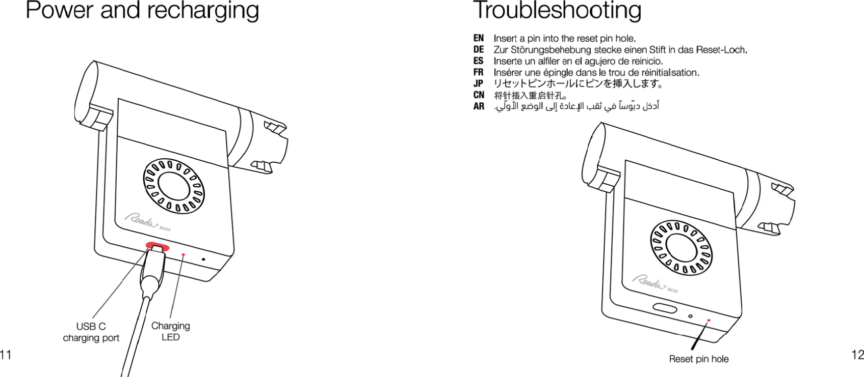 Page 7 of Band RD250 Roadie Bass User Manual 7 