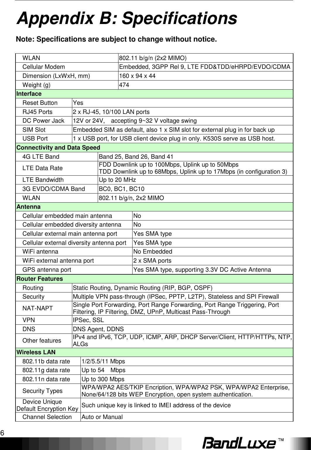 Appendix B: Specifications 6  Appendix B: Specifications Note: Specifications are subject to change without notice.    WLAN 802.11 b/g/n (2x2 MIMO) Cellular Modem Embedded, 3GPP Rel 9, LTE FDD&amp;TDD/eHRPD/EVDO/CDMA Dimension (LxWxH, mm) 160 x 94 x 44 Weight (g) 474 Interface Reset Button Yes RJ45 Ports 2 x RJ-45, 10/100 LAN ports DC Power Jack 12V or 24V,    accepting 9~32 V voltage swing SIM Slot Embedded SIM as default, also 1 x SIM slot for external plug in for back up USB Port 1 x USB port, for USB client device plug in only. K530S serve as USB host. Connectivity and Data Speed 4G LTE Band Band 25, Band 26, Band 41 LTE Data Rate FDD Downlink up to 100Mbps, Uplink up to 50Mbps TDD Downlink up to 68Mbps, Uplink up to 17Mbps (in configuration 3) LTE Bandwidth Up to 20 MHz 3G EVDO/CDMA Band BC0, BC1, BC10 WLAN 802.11 b/g/n, 2x2 MIMO Antenna Cellular embedded main antenna No Cellular embedded diversity antenna No Cellular external main antenna port Yes SMA type Cellular external diversity antenna port Yes SMA type WiFi antenna No Embedded WiFi external antenna port 2 x SMA ports   GPS antenna port Yes SMA type, supporting 3.3V DC Active Antenna Router Features Routing Static Routing, Dynamic Routing (RIP, BGP, OSPF) Security Multiple VPN pass-through (IPSec, PPTP, L2TP), Stateless and SPI Firewall NAT-NAPT Single Port Forwarding, Port Range Forwarding, Port Range Triggering, Port Filtering, IP Filtering, DMZ, UPnP, Multicast Pass-Through VPN IPSec, SSL DNS DNS Agent, DDNS Other features IPv4 and IPv6, TCP, UDP, ICMP, ARP, DHCP Server/Client, HTTP/HTTPs, NTP, ALGs   Wireless LAN 802.11b data rate 1/2/5.5/11 Mbps 802.11g data rate Up to 54    Mbps 802.11n data rate Up to 300 Mbps Security Types WPA/WPA2 AES/TKIP Encription, WPA/WPA2 PSK, WPA/WPA2 Enterprise, None/64/128 bits WEP Encryption, open system authentication. Device Unique Default Encryption Key Such unique key is linked to IMEI address of the device Channel Selection Auto or Manual 