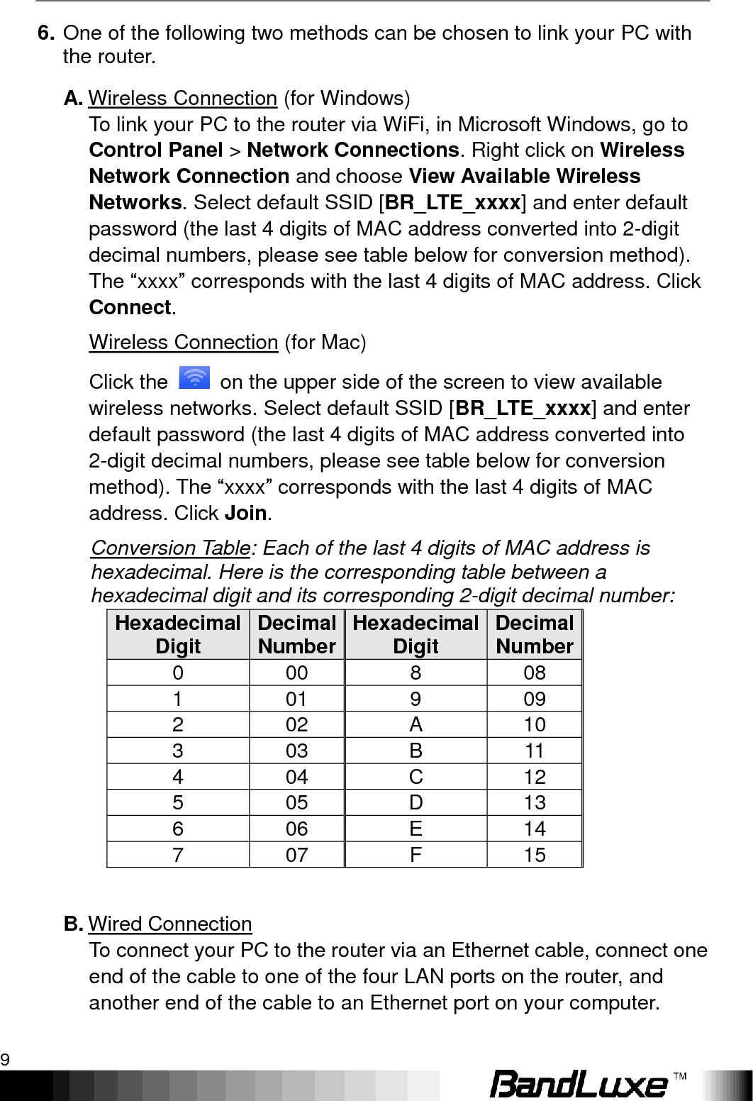   Installation 9 6. One of the following two methods can be chosen to link your PC with the router. A. Wireless Connection (for Windows) To link your PC to the router via WiFi, in Microsoft Windows, go to Control Panel &gt; Network Connections. Right click on Wireless Network Connection and choose View Available Wireless Networks. Select default SSID [BR_LTE_xxxx] and enter default password (the last 4 digits of MAC address converted into 2-digit decimal numbers, please see table below for conversion method). The “xxxx” corresponds with the last 4 digits of MAC address. Click Connect.     Wireless Connection (for Mac)   Click the    on the upper side of the screen to view available wireless networks. Select default SSID [BR_LTE_xxxx] and enter default password (the last 4 digits of MAC address converted into 2-digit decimal numbers, please see table below for conversion method). The “xxxx” corresponds with the last 4 digits of MAC address. Click Join. Conversion Table: Each of the last 4 digits of MAC address is hexadecimal. Here is the corresponding table between a hexadecimal digit and its corresponding 2-digit decimal number: Hexadecimal Digit Decimal Number Hexadecimal Digit Decimal Number 0 00 8 08 1 01 9 09 2 02 A 10 3 03 B 11 4 04 C 12 5 05 D 13 6 06 E 14 7 07 F 15  B. Wired Connection To connect your PC to the router via an Ethernet cable, connect one end of the cable to one of the four LAN ports on the router, and another end of the cable to an Ethernet port on your computer.  