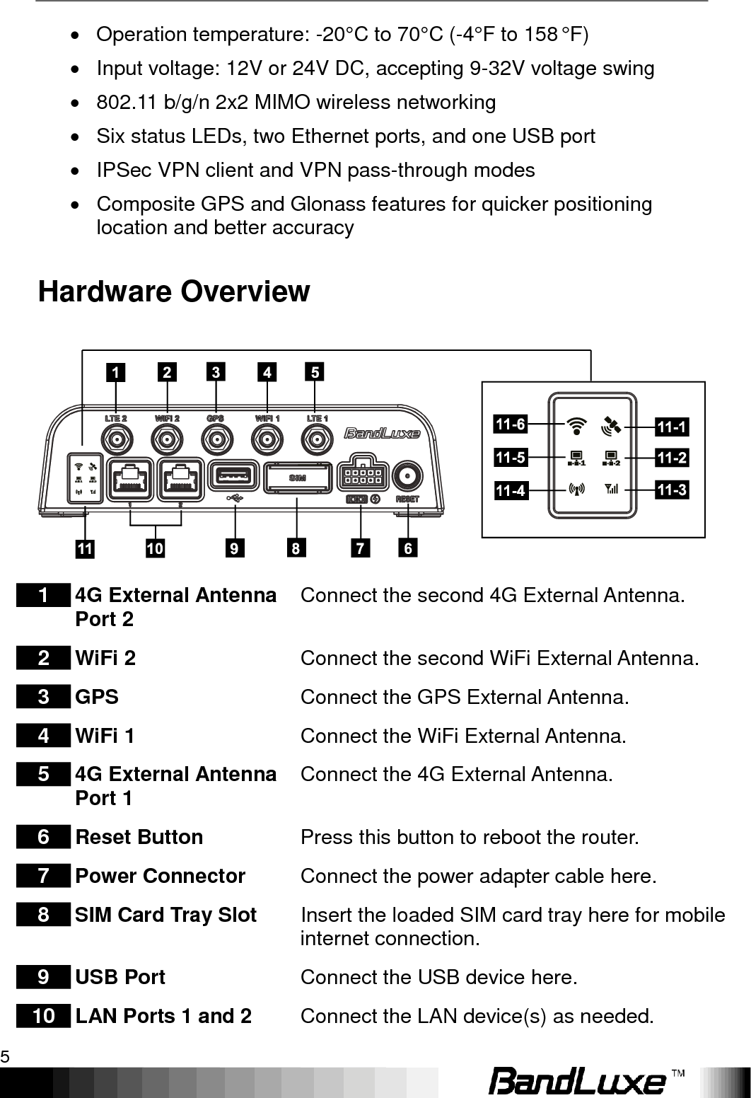   Package Contents 5   Operation temperature: -20°C to 70°C (-4°F to 158 °F)   Input voltage: 12V or 24V DC, accepting 9-32V voltage swing   802.11 b/g/n 2x2 MIMO wireless networking   Six status LEDs, two Ethernet ports, and one USB port   IPSec VPN client and VPN pass-through modes   Composite GPS and Glonass features for quicker positioning location and better accuracy Hardware Overview   1 4G External Antenna Port 2 Connect the second 4G External Antenna. 2 WiFi 2 Connect the second WiFi External Antenna. 3 GPS Connect the GPS External Antenna. 4 WiFi 1 Connect the WiFi External Antenna. 5 4G External Antenna Port 1   Connect the 4G External Antenna. 6 Reset Button Press this button to reboot the router. 7 Power Connector Connect the power adapter cable here. 8 SIM Card Tray Slot Insert the loaded SIM card tray here for mobile internet connection. 9 USB Port Connect the USB device here. 10 LAN Ports 1 and 2 Connect the LAN device(s) as needed. 