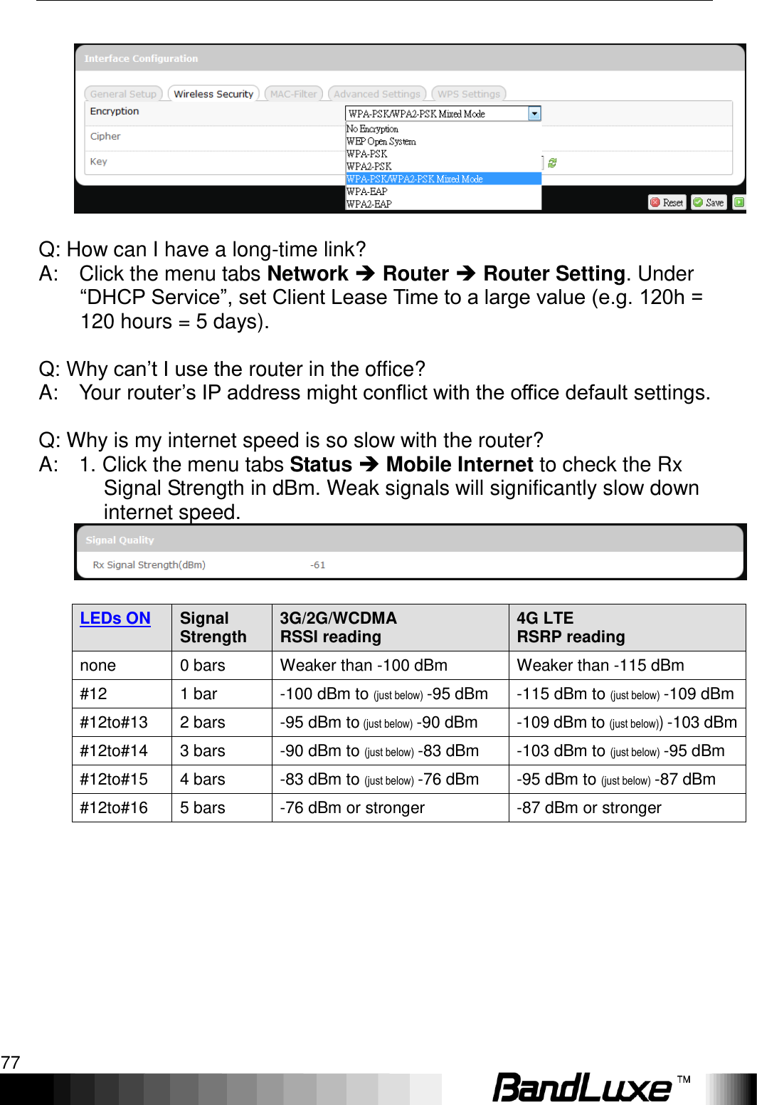   Appendix B: FAQ 77    Q: How can I have a long-time link?   A:    Click the menu tabs Network  Router  Router Setting. Under “DHCP Service”, set Client Lease Time to a large value (e.g. 120h = 120 hours = 5 days).    Q: Why can‟t I use the router in the office?   A:    Your router‟s IP address might conflict with the office default settings.      Q: Why is my internet speed is so slow with the router?   A:    1. Click the menu tabs Status  Mobile Internet to check the Rx Signal Strength in dBm. Weak signals will significantly slow down internet speed.   LEDs ON Signal Strength 3G/2G/WCDMA   RSSI reading 4G LTE   RSRP reading none 0 bars Weaker than -100 dBm Weaker than -115 dBm #12 1 bar -100 dBm to (just below) -95 dBm -115 dBm to (just below) -109 dBm #12to#13 2 bars -95 dBm to (just below) -90 dBm -109 dBm to (just below)) -103 dBm #12to#14 3 bars -90 dBm to (just below) -83 dBm -103 dBm to (just below) -95 dBm #12to#15 4 bars -83 dBm to (just below) -76 dBm -95 dBm to (just below) -87 dBm #12to#16 5 bars -76 dBm or stronger -87 dBm or stronger    