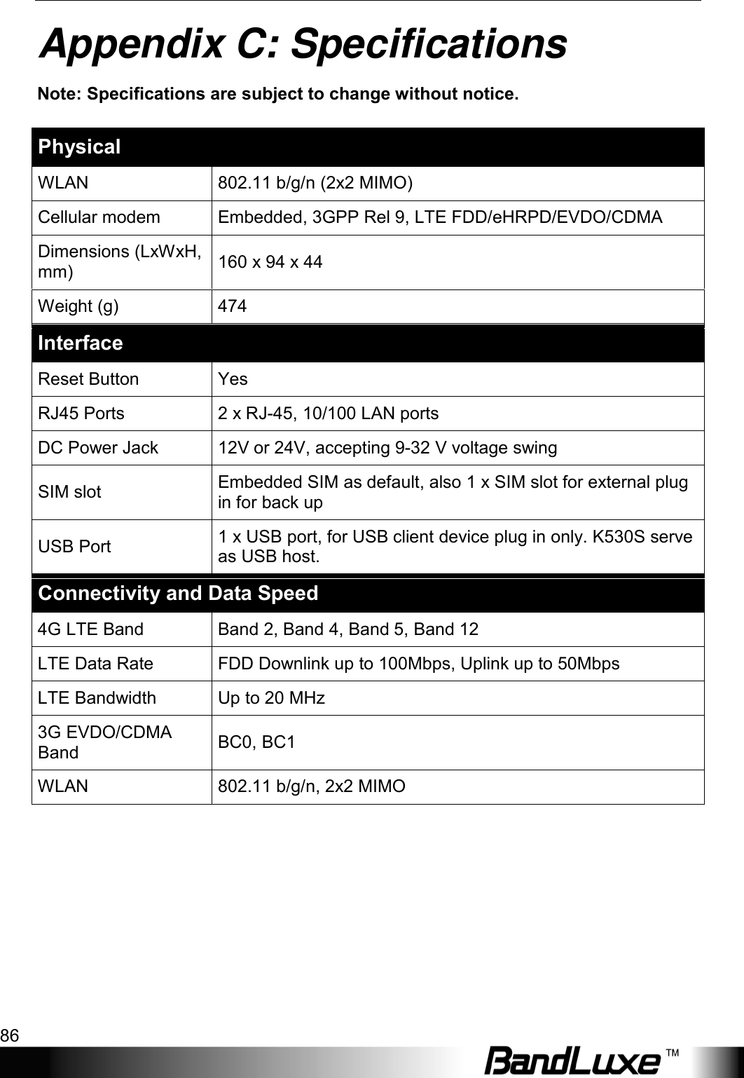 Appendix C: Specifications 86  Appendix C: Specifications Note: Specifications are subject to change without notice.  Physical WLAN 802.11 b/g/n (2x2 MIMO) Cellular modem  Embedded, 3GPP Rel 9, LTE FDD/eHRPD/EVDO/CDMA Dimensions (LxWxH, mm) 160 x 94 x 44 Weight (g) 474 Interface Reset Button Yes RJ45 Ports 2 x RJ-45, 10/100 LAN ports DC Power Jack  12V or 24V, accepting 9-32 V voltage swing SIM slot Embedded SIM as default, also 1 x SIM slot for external plug in for back up USB Port 1 x USB port, for USB client device plug in only. K530S serve as USB host. Connectivity and Data Speed 4G LTE Band Band 2, Band 4, Band 5, Band 12 LTE Data Rate FDD Downlink up to 100Mbps, Uplink up to 50Mbps LTE Bandwidth Up to 20 MHz 3G EVDO/CDMA Band BC0, BC1 WLAN 802.11 b/g/n, 2x2 MIMO 