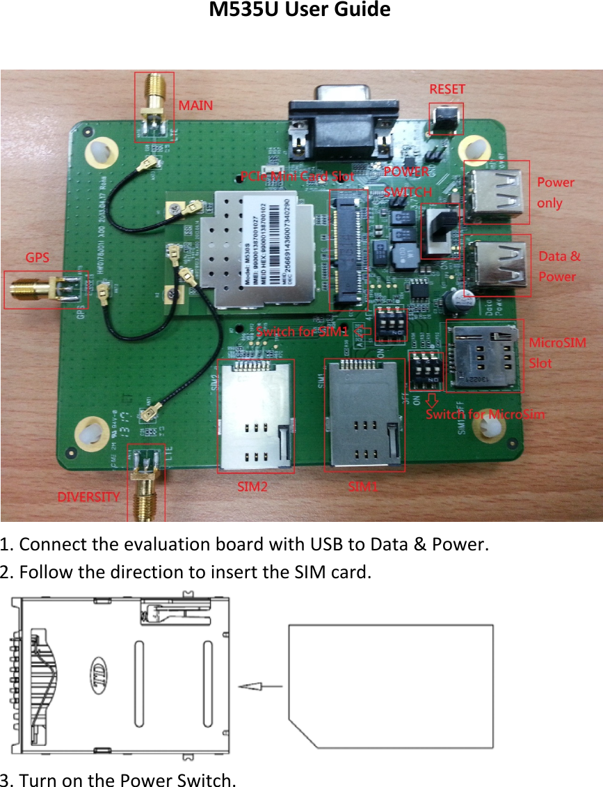 M535UUserGuide1.ConnecttheevaluationboardwithUSBtoData&amp;Power.2.FollowthedirectiontoinserttheSIMcard.3.TurnonthePowerSwitch.