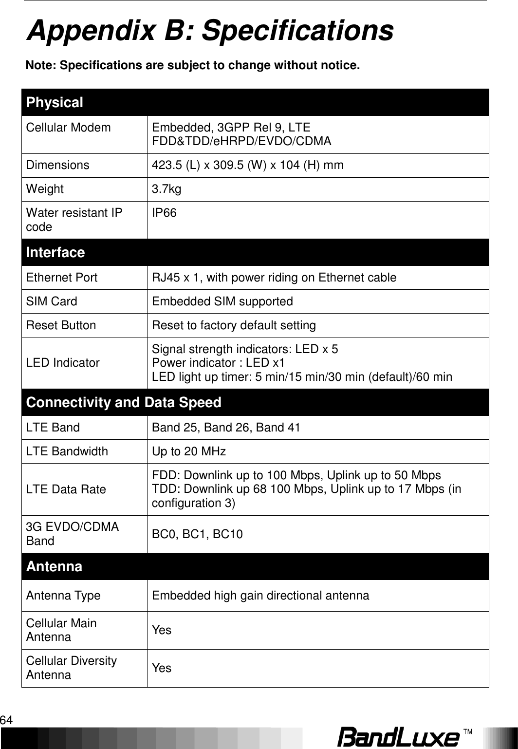 Appendix B: Specifications 64  Appendix B: Specifications Note: Specifications are subject to change without notice.  Physical Cellular Modem Embedded, 3GPP Rel 9, LTE FDD&amp;TDD/eHRPD/EVDO/CDMA Dimensions 423.5 (L) x 309.5 (W) x 104 (H) mm Weight 3.7kg Water resistant IP code   IP66 Interface Ethernet Port RJ45 x 1, with power riding on Ethernet cable SIM Card Embedded SIM supported Reset Button Reset to factory default setting LED Indicator Signal strength indicators: LED x 5 Power indicator : LED x1 LED light up timer: 5 min/15 min/30 min (default)/60 min Connectivity and Data Speed LTE Band Band 25, Band 26, Band 41 LTE Bandwidth Up to 20 MHz LTE Data Rate FDD: Downlink up to 100 Mbps, Uplink up to 50 Mbps TDD: Downlink up 68 100 Mbps, Uplink up to 17 Mbps (in configuration 3) 3G EVDO/CDMA Band BC0, BC1, BC10 Antenna Antenna Type Embedded high gain directional antenna Cellular Main Antenna Yes Cellular Diversity Antenna Yes 