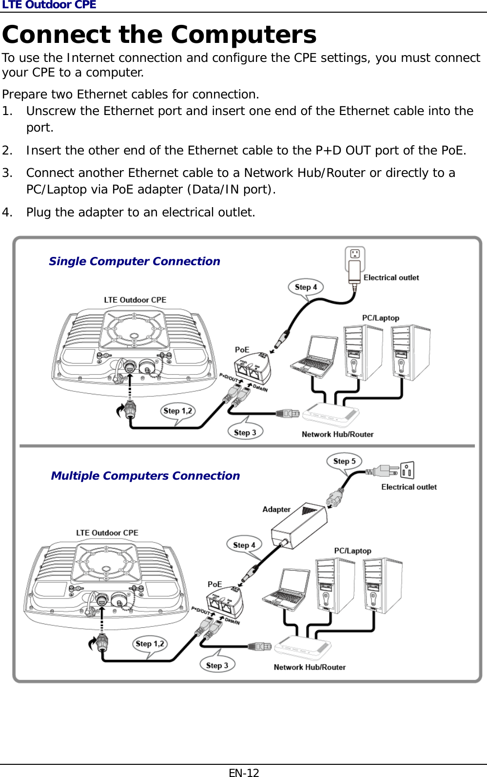 LTE Outdoor CPE EN-12 Connect the Computers To use the Internet connection and configure the CPE settings, you must connect your CPE to a computer. Prepare two Ethernet cables for connection. 1. Unscrew the Ethernet port and insert one end of the Ethernet cable into the port. 2. Insert the other end of the Ethernet cable to the P+D OUT port of the PoE. 3. Connect another Ethernet cable to a Network Hub/Router or directly to a PC/Laptop via PoE adapter (Data/IN port). 4. Plug the adapter to an electrical outlet.    Multiple Computers Connection Single Computer Connection 