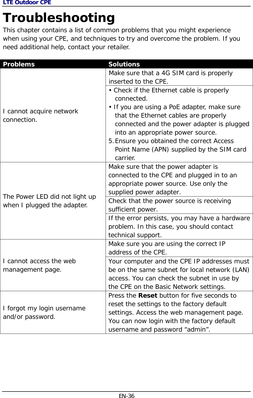 LTE Outdoor CPE EN-36 Troubleshooting This chapter contains a list of common problems that you might experience when using your CPE, and techniques to try and overcome the problem. If you need additional help, contact your retailer.  Problems  Solutions  I cannot acquire network connection. Make sure that a 4G SIM card is properly inserted to the CPE. • Check if the Ethernet cable is properly connected. • If you are using a PoE adapter, make sure that the Ethernet cables are properly connected and the power adapter is plugged into an appropriate power source. 5. Ensure you obtained the correct Access Point Name (APN) supplied by the SIM card carrier. The Power LED did not light up when I plugged the adapter. Make sure that the power adapter is connected to the CPE and plugged in to an appropriate power source. Use only the supplied power adapter.  Check that the power source is receiving sufficient power. If the error persists, you may have a hardware problem. In this case, you should contact technical support. I cannot access the web management page. Make sure you are using the correct IP address of the CPE. Your computer and the CPE IP addresses must be on the same subnet for local network (LAN) access. You can check the subnet in use by the CPE on the Basic Network settings.  I forgot my login username and/or password. Press the Reset button for five seconds to reset the settings to the factory default settings. Access the web management page. You can now login with the factory default username and password “admin”.      