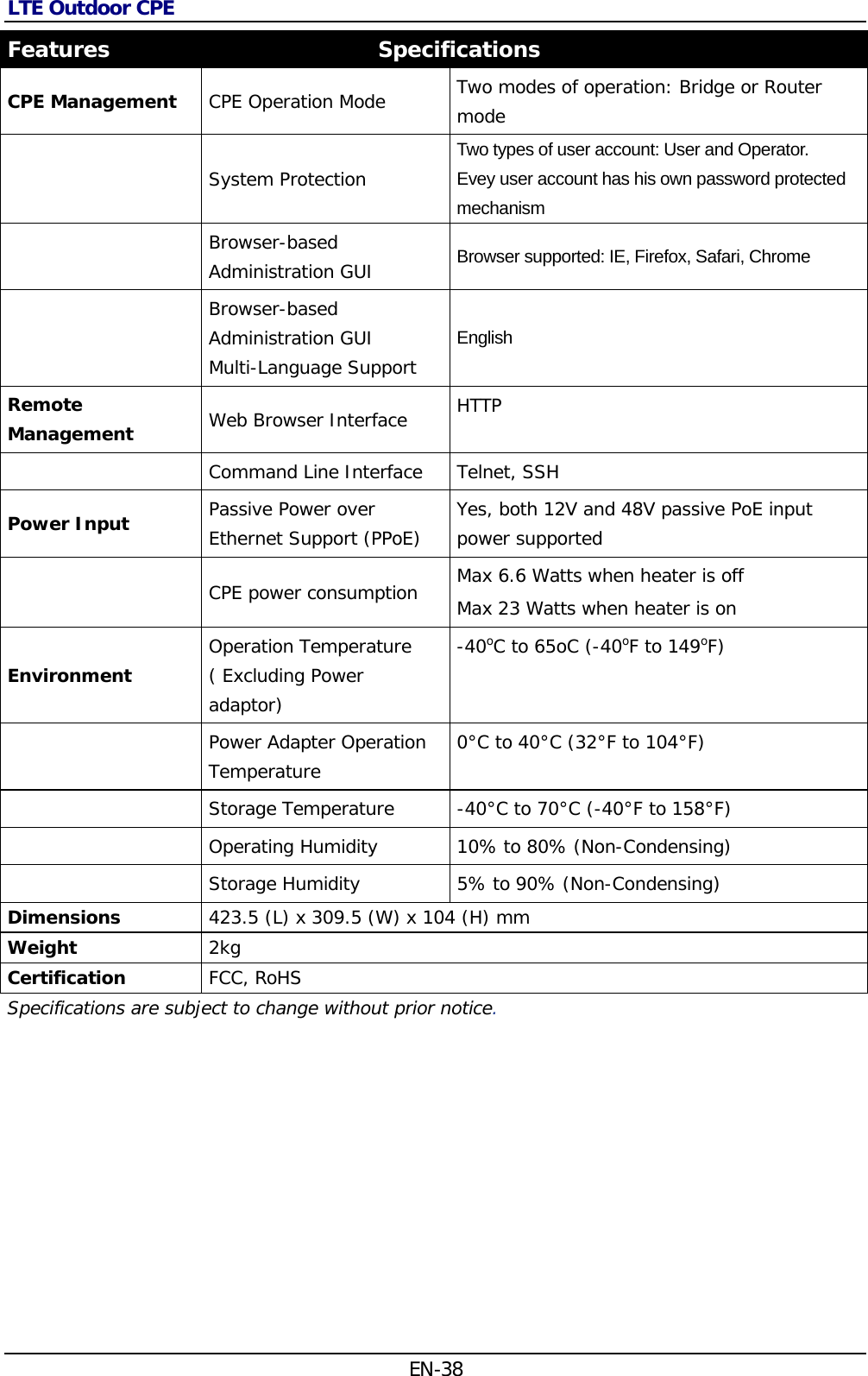 LTE Outdoor CPE EN-38 Features  Specifications CPE Management  CPE Operation Mode  Two modes of operation: Bridge or Router mode  System Protection Two types of user account: User and Operator. Evey user account has his own password protected mechanism  Browser-based Administration GUI  Browser supported: IE, Firefox, Safari, Chrome  Browser-based Administration GUI  Multi-Language Support English Remote Management  Web Browser Interface  HTTP  Command Line Interface  Telnet, SSH   Power Input  Passive Power over Ethernet Support (PPoE)  Yes, both 12V and 48V passive PoE input power supported    CPE power consumption  Max 6.6 Watts when heater is off Max 23 Watts when heater is on  Environment  Operation Temperature ( Excluding Power adaptor) -40oC to 65oC (-40oF to 149oF)   Power Adapter Operation Temperature 0°C to 40°C (32°F to 104°F)    Storage Temperature  -40°C to 70°C (-40°F to 158°F)    Operating Humidity  10% to 80% (Non-Condensing)  Storage Humidity  5% to 90% (Non-Condensing)   Dimensions  423.5 (L) x 309.5 (W) x 104 (H) mm Weight  2kg Certification  FCC, RoHS Specifications are subject to change without prior notice.          