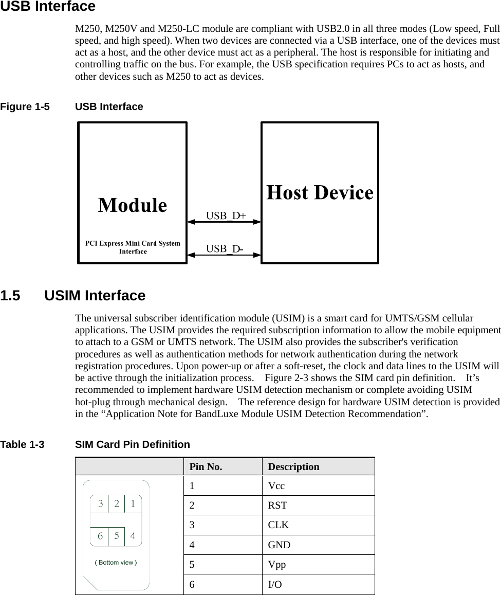   USB Interface M250, M250V and M250-LC module are compliant with USB2.0 in all three modes (Low speed, Full speed, and high speed). When two devices are connected via a USB interface, one of the devices must act as a host, and the other device must act as a peripheral. The host is responsible for initiating and controlling traffic on the bus. For example, the USB specification requires PCs to act as hosts, and other devices such as M250 to act as devices.  Figure 1-5  USB Interface   1.5 USIM Interface The universal subscriber identification module (USIM) is a smart card for UMTS/GSM cellular applications. The USIM provides the required subscription information to allow the mobile equipment to attach to a GSM or UMTS network. The USIM also provides the subscriber&apos;s verification procedures as well as authentication methods for network authentication during the network registration procedures. Upon power-up or after a soft-reset, the clock and data lines to the USIM will be active through the initialization process.    Figure 2-3 shows the SIM card pin definition.    It’s recommended to implement hardware USIM detection mechanism or complete avoiding USIM hot-plug through mechanical design.    The reference design for hardware USIM detection is provided in the “Application Note for BandLuxe Module USIM Detection Recommendation”.  Table 1-3  SIM Card Pin Definition  Pin No.  Description 1 Vcc 2 RST 3 CLK 4 GND 5 Vpp  6 I/O  