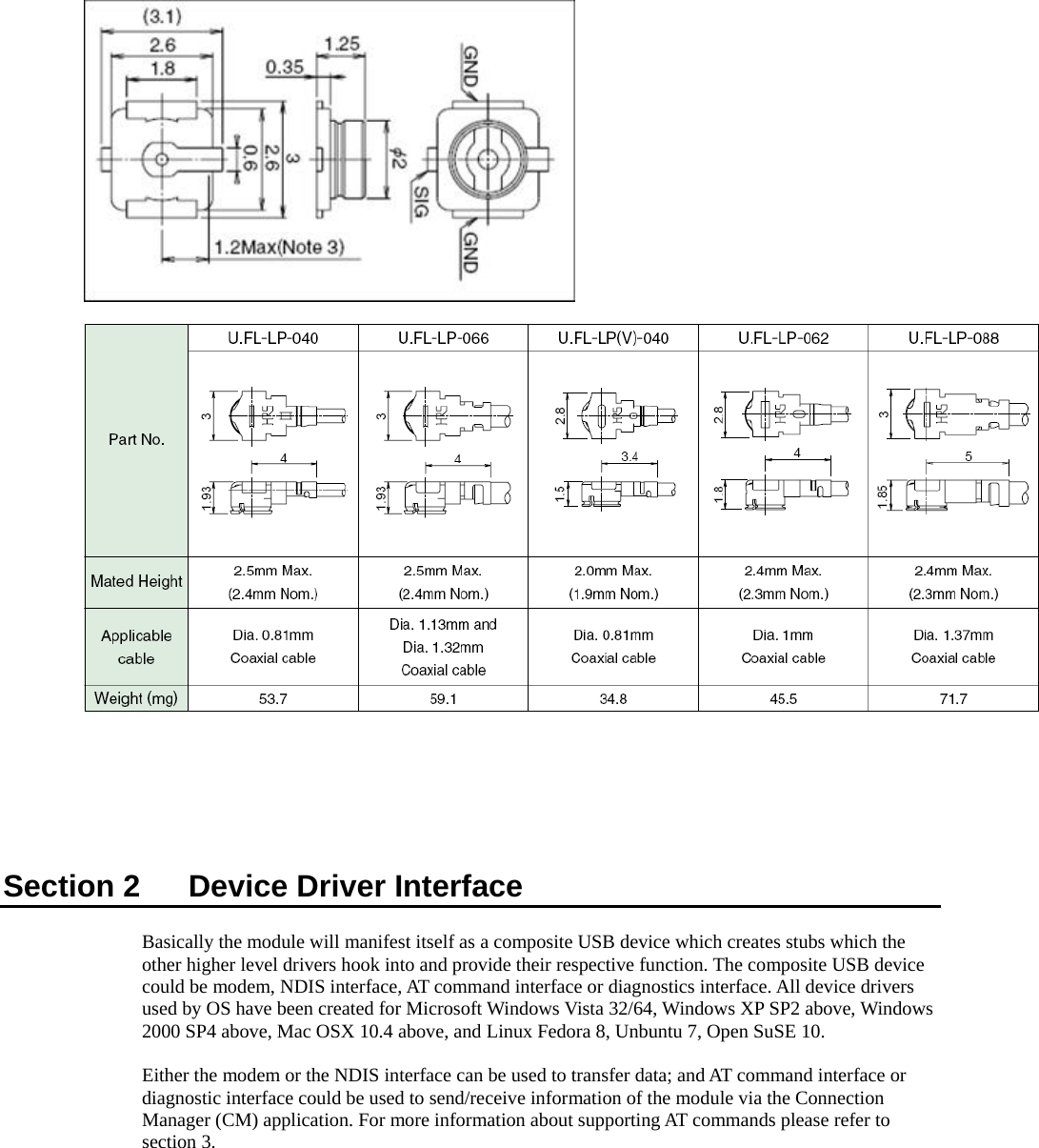               Section 2    Device Driver Interface Basically the module will manifest itself as a composite USB device which creates stubs which the other higher level drivers hook into and provide their respective function. The composite USB device could be modem, NDIS interface, AT command interface or diagnostics interface. All device drivers used by OS have been created for Microsoft Windows Vista 32/64, Windows XP SP2 above, Windows 2000 SP4 above, Mac OSX 10.4 above, and Linux Fedora 8, Unbuntu 7, Open SuSE 10.  Either the modem or the NDIS interface can be used to transfer data; and AT command interface or diagnostic interface could be used to send/receive information of the module via the Connection Manager (CM) application. For more information about supporting AT commands please refer to section 3.  