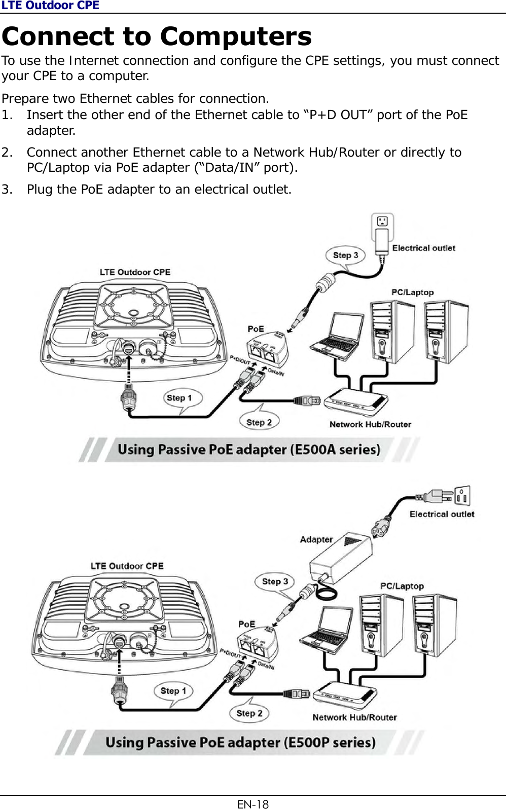 LTE Outdoor CPE EN-18 Connect to Computers To use the Internet connection and configure the CPE settings, you must connect your CPE to a computer. Prepare two Ethernet cables for connection. 1. Insert the other end of the Ethernet cable to “P+D OUT” port of the PoE adapter. 2. Connect another Ethernet cable to a Network Hub/Router or directly to PC/Laptop via PoE adapter (“Data/IN” port). 3. Plug the PoE adapter to an electrical outlet.   