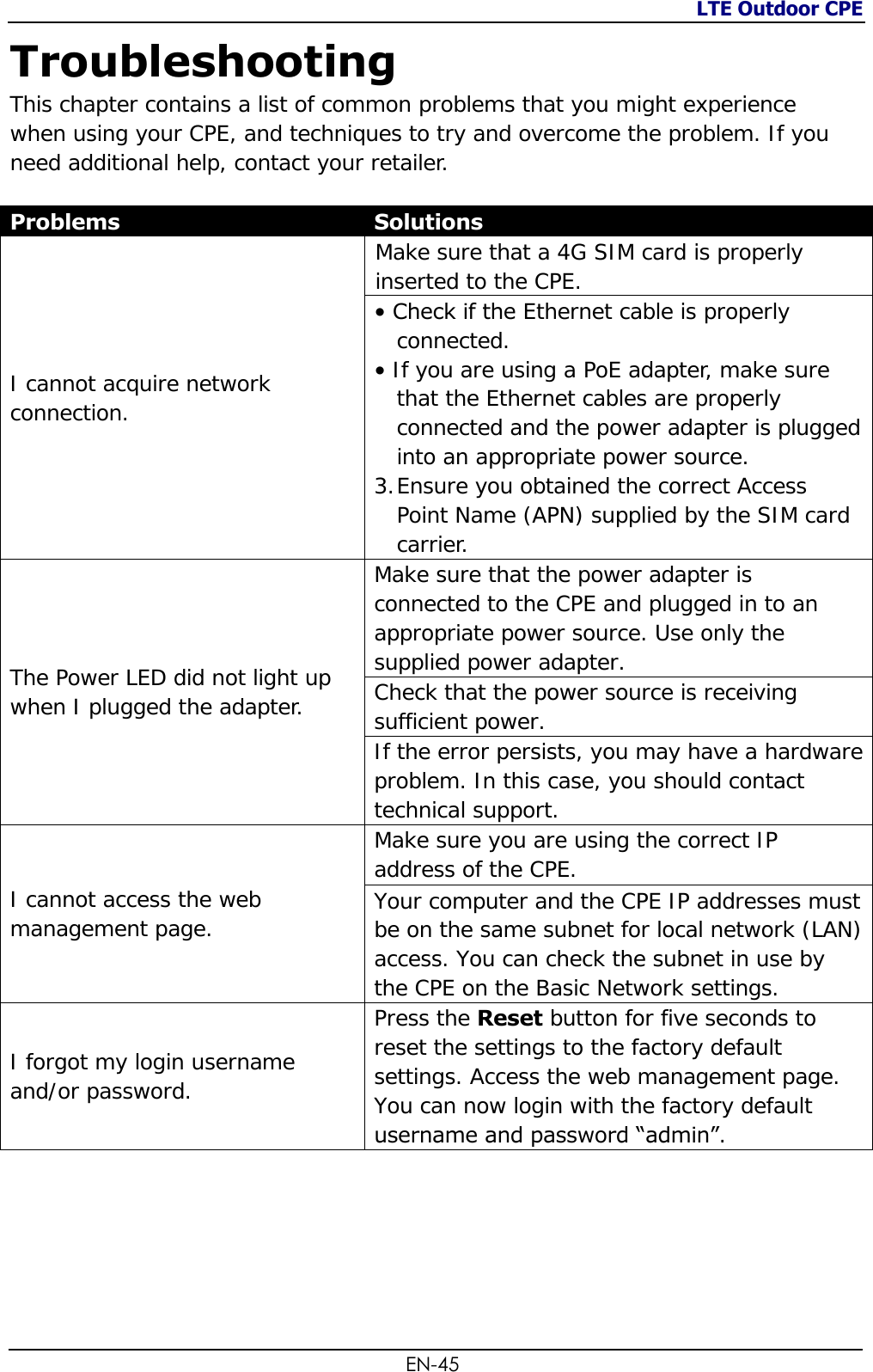 LTE Outdoor CPE  EN-45 Troubleshooting This chapter contains a list of common problems that you might experience when using your CPE, and techniques to try and overcome the problem. If you need additional help, contact your retailer.  Problems Solutions  I cannot acquire network connection. Make sure that a 4G SIM card is properly inserted to the CPE. • Check if the Ethernet cable is properly connected. • If you are using a PoE adapter, make sure that the Ethernet cables are properly connected and the power adapter is plugged into an appropriate power source. 3. Ensure you obtained the correct Access Point Name (APN) supplied by the SIM card carrier. The Power LED did not light up when I plugged the adapter. Make sure that the power adapter is connected to the CPE and plugged in to an appropriate power source. Use only the supplied power adapter.  Check that the power source is receiving sufficient power. If the error persists, you may have a hardware problem. In this case, you should contact technical support. I cannot access the web management page. Make sure you are using the correct IP address of the CPE. Your computer and the CPE IP addresses must be on the same subnet for local network (LAN) access. You can check the subnet in use by the CPE on the Basic Network settings.  I forgot my login username and/or password. Press the Reset button for five seconds to reset the settings to the factory default settings. Access the web management page. You can now login with the factory default username and password “admin”.      