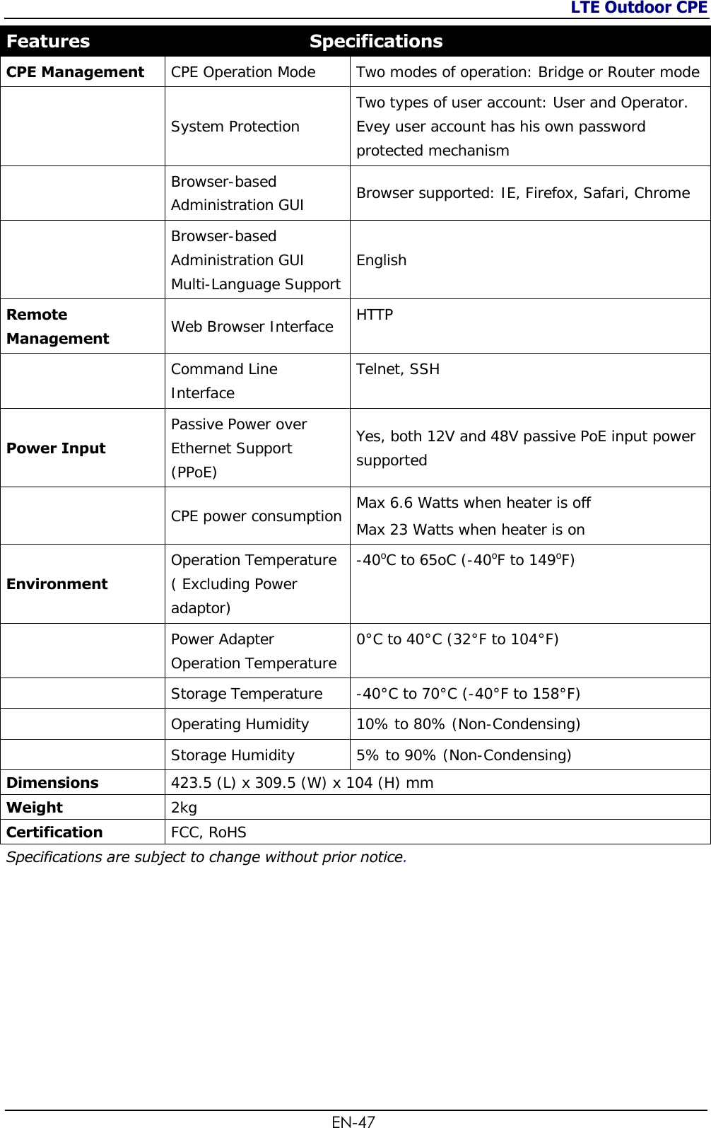 LTE Outdoor CPE  EN-47 Features Specifications CPE Management CPE Operation Mode Two modes of operation: Bridge or Router mode  System Protection Two types of user account: User and Operator. Evey user account has his own password protected mechanism  Browser-based Administration GUI Browser supported: IE, Firefox, Safari, Chrome  Browser-based Administration GUI  Multi-Language Support English Remote Management Web Browser Interface HTTP  Command Line Interface Telnet, SSH  Power Input Passive Power over Ethernet Support (PPoE) Yes, both 12V and 48V passive PoE input power supported   CPE power consumption Max 6.6 Watts when heater is off Max 23 Watts when heater is on  Environment Operation Temperature ( Excluding Power adaptor) -40oC to 65oC (-40oF to 149oF)   Power Adapter Operation Temperature 0°C to 40°C (32°F to 104°F)   Storage Temperature -40°C to 70°C (-40°F to 158°F)   Operating Humidity 10% to 80% (Non-Condensing)  Storage Humidity 5% to 90% (Non-Condensing)  Dimensions 423.5 (L) x 309.5 (W) x 104 (H) mm Weight 2kg Certification FCC, RoHS Specifications are subject to change without prior notice.          