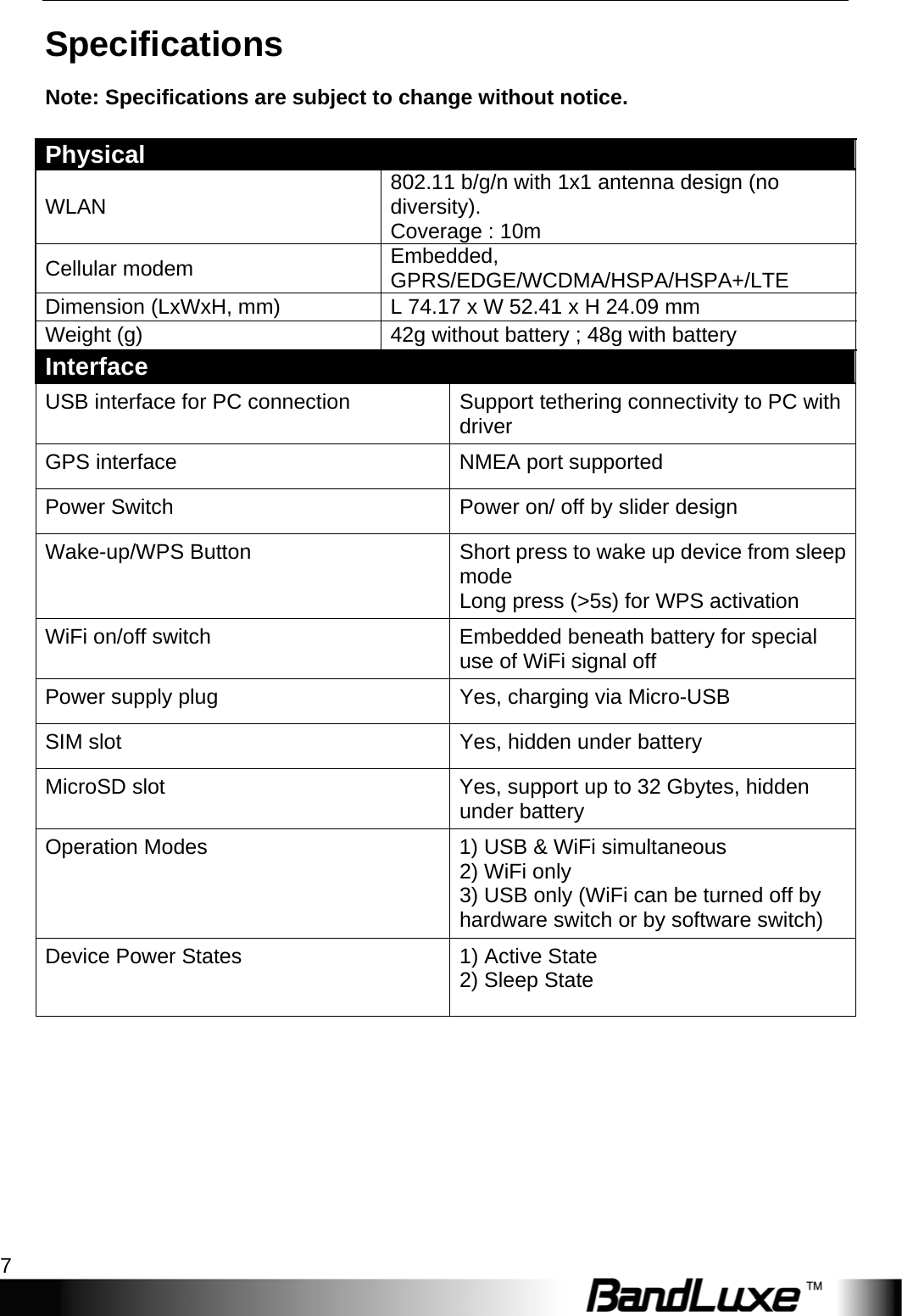   P530 Series Management 7 Specifications  Note: Specifications are subject to change without notice.  Physical    WLAN  802.11 b/g/n with 1x1 antenna design (no diversity). Coverage : 10m Cellular modem  Embedded, GPRS/EDGE/WCDMA/HSPA/HSPA+/LTE Dimension (LxWxH, mm)  L 74.17 x W 52.41 x H 24.09 mm Weight (g)  42g without battery ; 48g with battery Interface USB interface for PC connection  Support tethering connectivity to PC with driver GPS interface  NMEA port supported Power Switch  Power on/ off by slider design Wake-up/WPS Button  Short press to wake up device from sleep mode Long press (&gt;5s) for WPS activation WiFi on/off switch  Embedded beneath battery for special use of WiFi signal off Power supply plug  Yes, charging via Micro-USB SIM slot  Yes, hidden under battery MicroSD slot  Yes, support up to 32 Gbytes, hidden under battery   Operation Modes  1) USB &amp; WiFi simultaneous 2) WiFi only 3) USB only (WiFi can be turned off by hardware switch or by software switch) Device Power States  1) Active State 2) Sleep State         