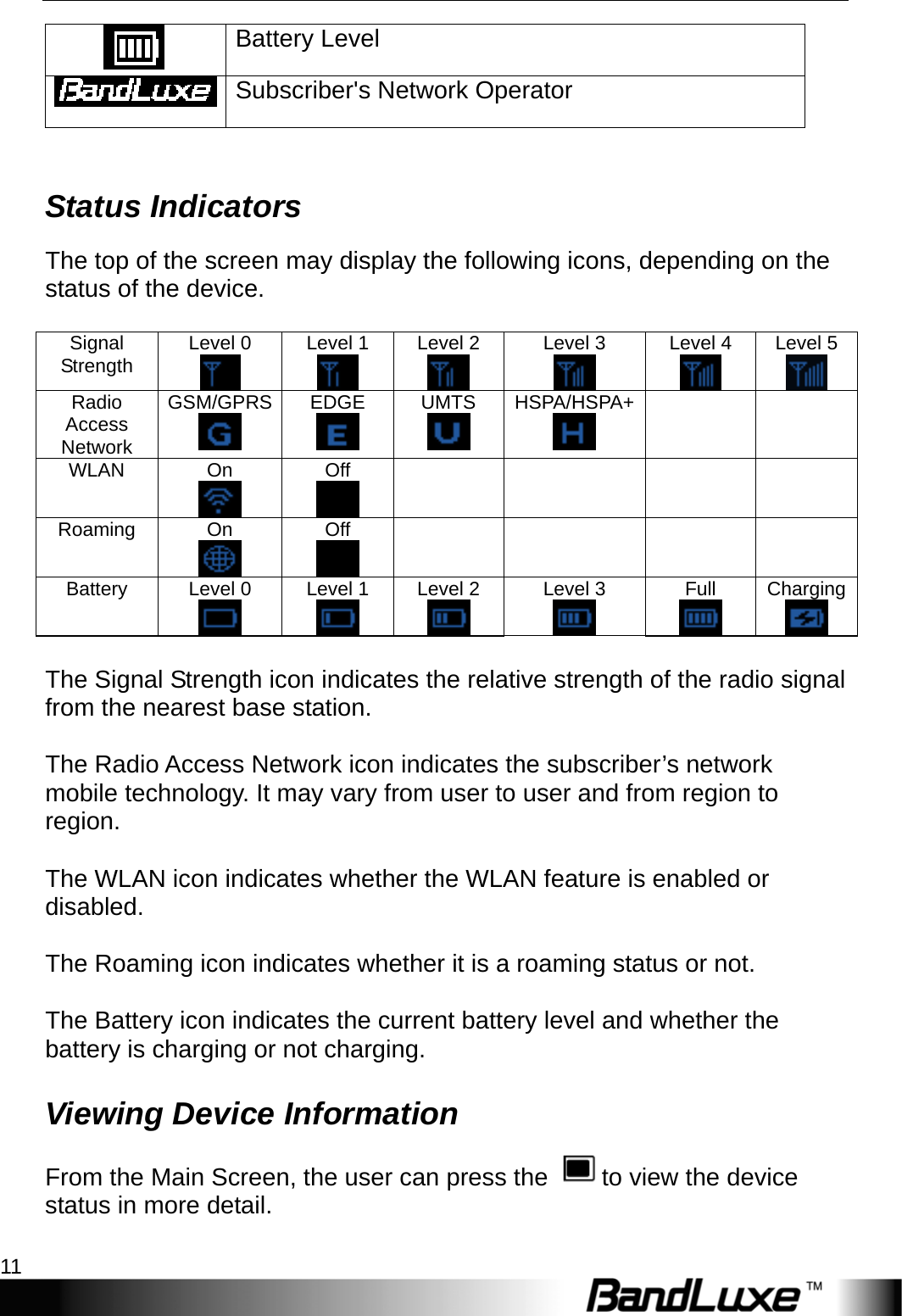  Getting Started 11  Battery Level Subscriber&apos;s Network Operator  Status Indicators The top of the screen may display the following icons, depending on the status of the device.  Signal Strength  Level 0  Level 1  Level 2  Level 3  Level 4  Level 5 Radio Access Network GSM/GPRS  EDGE  UMTS  HSPA/HSPA+   WLAN On  Off      Roaming On  Off      Battery Level 0  Level 1  Level 2  Level 3  Full  Charging The Signal Strength icon indicates the relative strength of the radio signal from the nearest base station.  The Radio Access Network icon indicates the subscriber’s network mobile technology. It may vary from user to user and from region to region.  The WLAN icon indicates whether the WLAN feature is enabled or disabled.  The Roaming icon indicates whether it is a roaming status or not.  The Battery icon indicates the current battery level and whether the battery is charging or not charging. Viewing Device Information From the Main Screen, the user can press the  to view the device status in more detail.  