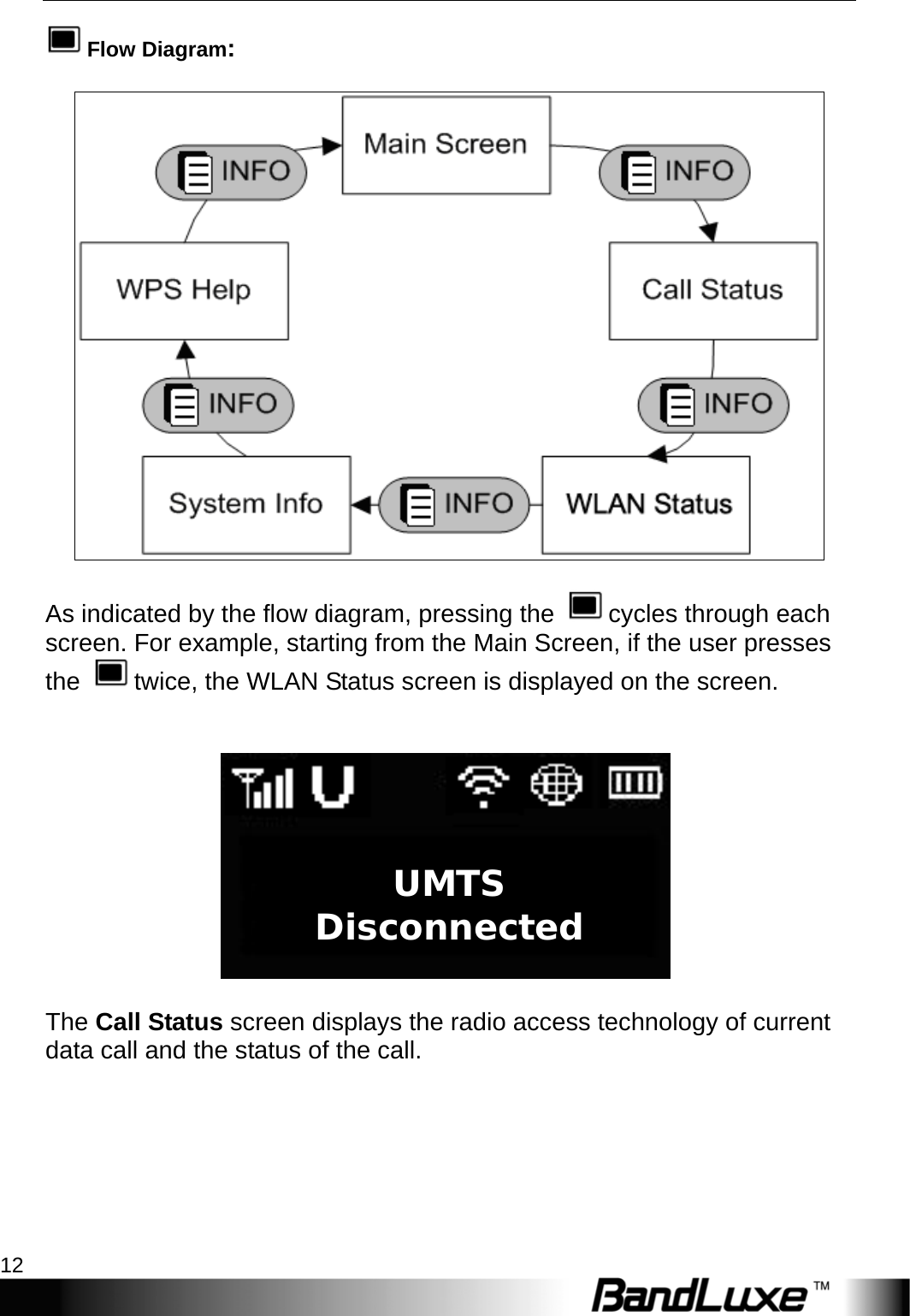 Getting Started 12  Flow Diagram:    As indicated by the flow diagram, pressing the  cycles through each screen. For example, starting from the Main Screen, if the user presses the  twice, the WLAN Status screen is displayed on the screen.     The Call Status screen displays the radio access technology of current data call and the status of the call.   UMTS Disconnected 