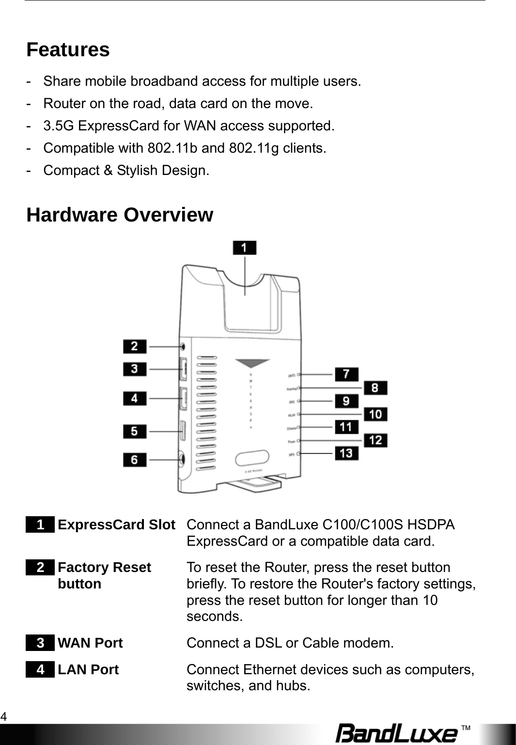 Package Contents 4  Features -  Share mobile broadband access for multiple users. -  Router on the road, data card on the move. - 3.5G ExpressCard for WAN access supported. -  Compatible with 802.11b and 802.11g clients.   -  Compact &amp; Stylish Design. Hardware Overview  1  ExpressCard Slot  Connect a BandLuxe C100/C100S HSDPA ExpressCard or a compatible data card. 2  Factory Reset button  To reset the Router, press the reset button briefly. To restore the Router&apos;s factory settings, press the reset button for longer than 10 seconds. 3  WAN Port  Connect a DSL or Cable modem. 4  LAN Port  Connect Ethernet devices such as computers, switches, and hubs. 