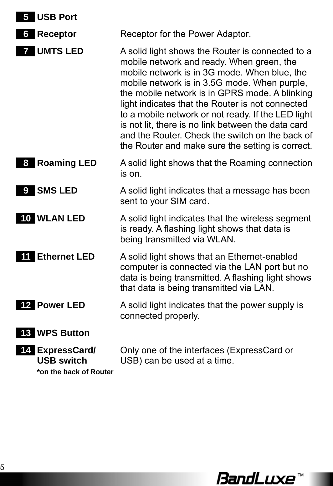  Package Contents 5 5  USB Port   6  Receptor  Receptor for the Power Adaptor. 7  UMTS LED  A solid light shows the Router is connected to a mobile network and ready. When green, the mobile network is in 3G mode. When blue, the mobile network is in 3.5G mode. When purple, the mobile network is in GPRS mode. A blinkinglight indicates that the Router is not connected to a mobile network or not ready. If the LED lightis not lit, there is no link between the data card and the Router. Check the switch on the back ofthe Router and make sure the setting is correct.8  Roaming LED  A solid light shows that the Roaming connectionis on. 9  SMS LED  A solid light indicates that a message has been sent to your SIM card.   10  WLAN LED A solid light indicates that the wireless segment is ready. A flashing light shows that data is being transmitted via WLAN. 11  Ethernet LED  A solid light shows that an Ethernet-enabled computer is connected via the LAN port but no data is being transmitted. A flashing light shows that data is being transmitted via LAN. 12  Power LED  A solid light indicates that the power supply is connected properly.   13  WPS Button   14  ExpressCard/ USB switch   *on the back of Router Only one of the interfaces (ExpressCard or USB) can be used at a time.  