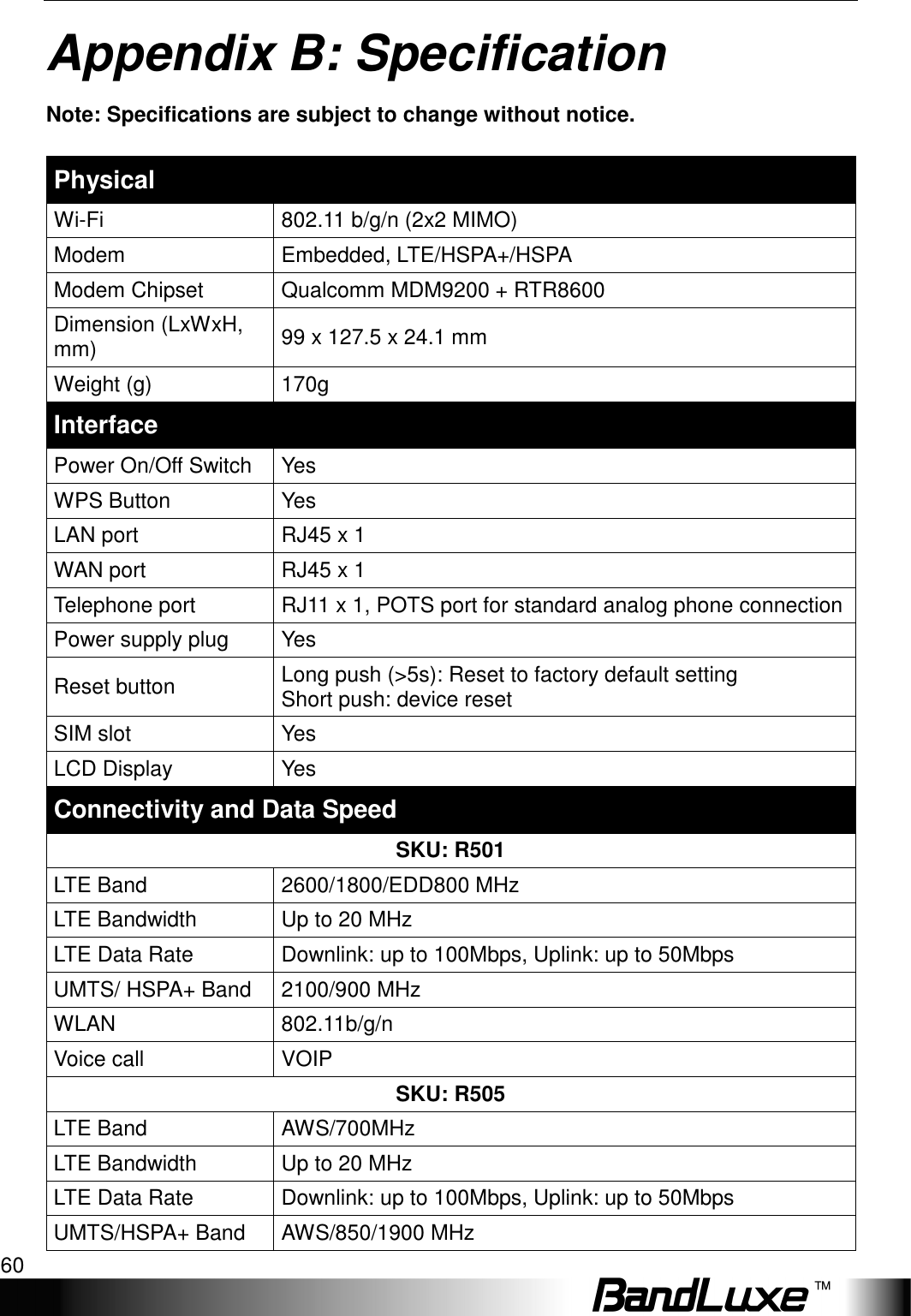 Appendix B: Specification 60  Appendix B: Specification Note: Specifications are subject to change without notice.  Physical Wi-Fi  802.11 b/g/n (2x2 MIMO) Modem  Embedded, LTE/HSPA+/HSPA Modem Chipset  Qualcomm MDM9200 + RTR8600 Dimension (LxWxH, mm)  99 x 127.5 x 24.1 mm Weight (g)  170g Interface Power On/Off Switch  Yes WPS Button  Yes LAN port  RJ45 x 1 WAN port  RJ45 x 1   Telephone port  RJ11 x 1, POTS port for standard analog phone connection Power supply plug  Yes Reset button  Long push (&gt;5s): Reset to factory default setting Short push: device reset SIM slot  Yes LCD Display  Yes Connectivity and Data Speed SKU: R501 LTE Band  2600/1800/EDD800 MHz LTE Bandwidth  Up to 20 MHz LTE Data Rate  Downlink: up to 100Mbps, Uplink: up to 50Mbps UMTS/ HSPA+ Band  2100/900 MHz WLAN  802.11b/g/n Voice call  VOIP SKU: R505 LTE Band  AWS/700MHz LTE Bandwidth  Up to 20 MHz LTE Data Rate  Downlink: up to 100Mbps, Uplink: up to 50Mbps UMTS/HSPA+ Band    AWS/850/1900 MHz 