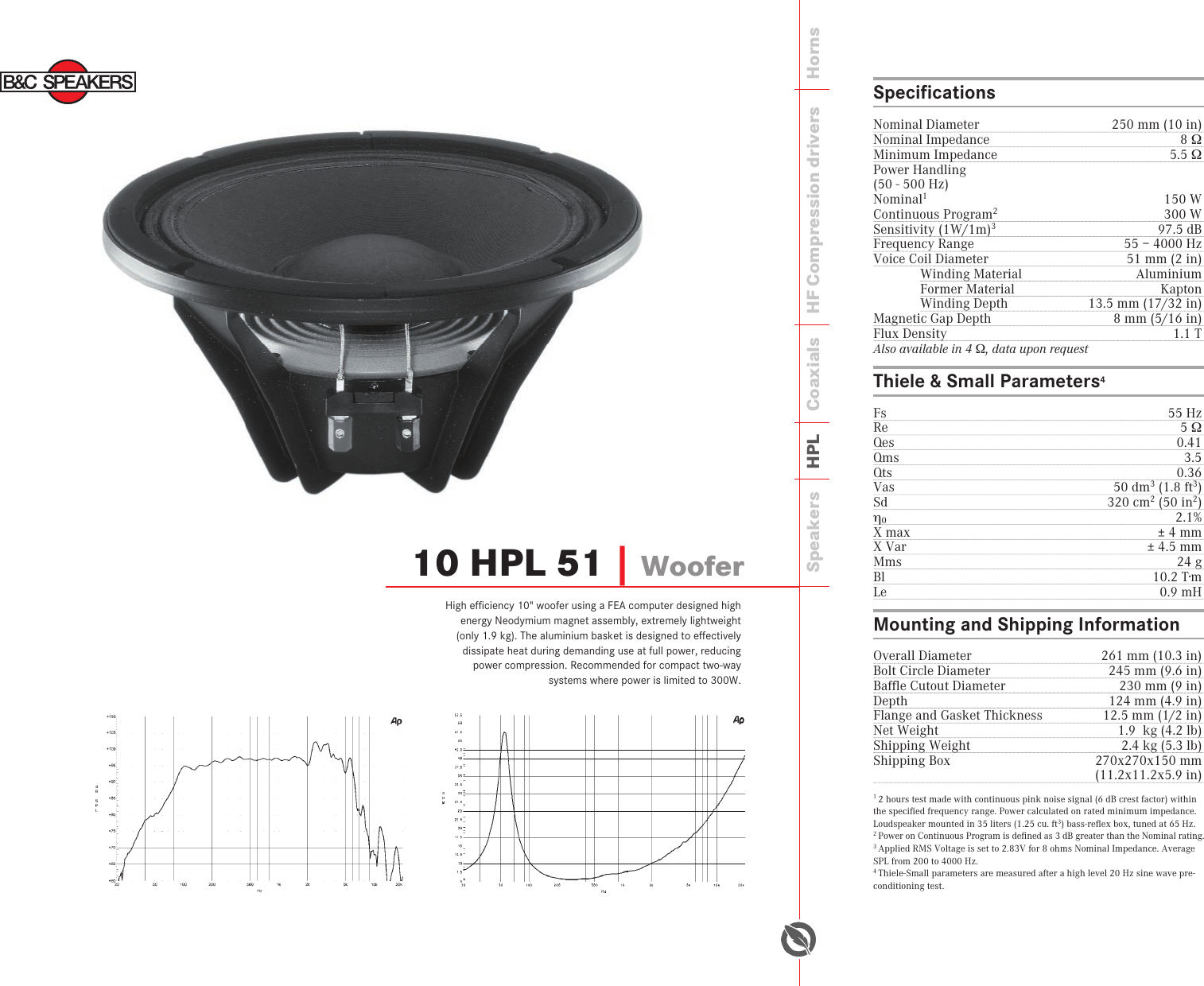 B c speakers. Динамики b&c 12hpl51/8. B&C Speakers HPL. 15. B C 12hpl51. B&C 10hpl64 отзывы.