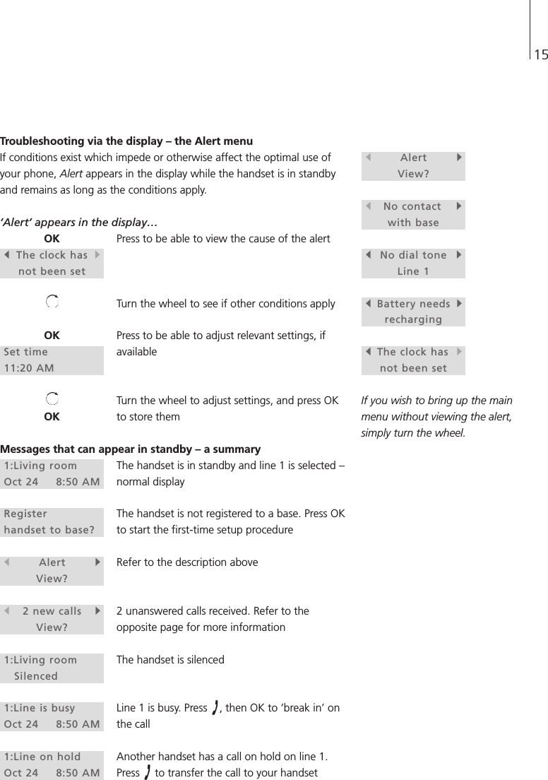 15sAlerttView?sNo contacttwith basesNo dial tonetLine 1sBattery needstrechargingsThe clock hastnot been setIf you wish to bring up the mainmenu without viewing the alert,simply turn the wheel.Troubleshooting via the display – the Alert menuIf conditions exist which impede or otherwise affect the optimal use ofyour phone, Alert appears in the display while the handset is in standbyand remains as long as the conditions apply. ‘Alert’ appears in the display…Press to be able to view the cause of the alertTurn the wheel to see if other conditions applyPress to be able to adjust relevant settings, ifavailableTurn the wheel to adjust settings, and press OKto store themMessages that can appear in standby – a summaryThe handset is in standby and line 1 is selected –normal displayThe handset is not registered to a base. Press OKto start the first-time setup procedureRefer to the description above2 unanswered calls received. Refer to theopposite page for more informationThe handset is silencedLine 1 is busy. Press  , then OK to ‘break in’ onthe callAnother handset has a call on hold on line 1.Press  to transfer the call to your handsetOKsThe clock hastnot been setOKSet time11:20 AMOK1:Living roomOct 24 8:50 AMRegisterhandset to base?sAlerttView?s2 new callstView?1:Living roomSilenced1:Line is busyOct 24 8:50 AM1:Line on holdOct 24 8:50 AM