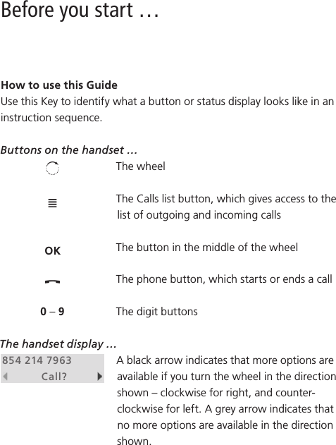 How to use this Guide Use this Key to identify what a button or status display looks like in an instruction sequence. Buttons on the handset … The wheel The Calls list button, which gives access to the list of outgoing and incoming calls The button in the middle of the wheel The phone button, which starts or ends a call The digit buttons The handset display … A black arrow indicates that more options are available if you turn the wheel in the direction shown – clockwise for right, and counter-clockwise for left. A grey arrow indicates that no more options are available in the direction shown. Before you start … 854 214 7963           Call?         OK0 – 9
