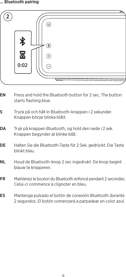 EN  Press and hold the Bluetooth button for 2 sec. The button starts ﬂashing blue. S   Tryck på och håll in Bluetooth-knappen i 2 sekunder. Knappen börjar blinka blått.DA  Tryk på knappen Bluetooth, og hold den nede i 2 sek. Knappen begynder at blinke blåt.DE  Halten Sie die Bluetooth-Taste für 2 Sek. gedrückt. Die Taste blinkt blau.NL  Houd de Bluetooth-knop 2 sec ingedrukt. De knop begint blauw te knipperen.FR Maintenez le bouton du Bluetooth enfoncé pendant 2 secondes. Celui-ci commence à clignoter en bleu.ES  Mantenga pulsado el botón de conexión Bluetooth durante 2 segundos. El botón comenzará a parpadear en color azul.… Bluetooth pairing60:022
