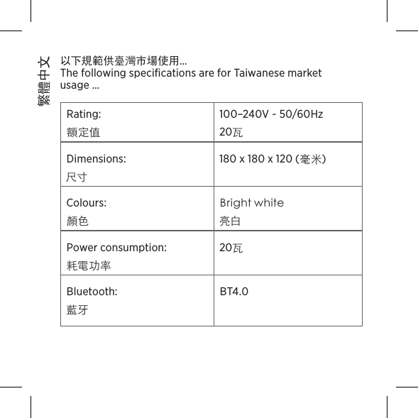 Rating: 額定值 100–240V~50/60Hz20瓦Dimensions: 尺寸180x180x120(毫米)Colours: 顏色Bright white亮白Power consumption: 耗電功率20瓦Bluetooth:  藍牙BT4.0以下規範供臺灣市場使用…  The following speciﬁcations are for Taiwanese market usage…  繁體中文