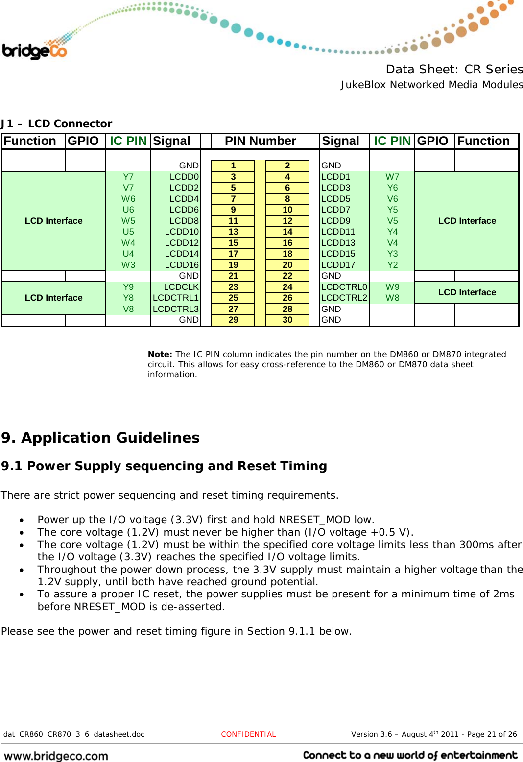  Data Sheet: CR Series JukeBlox Networked Media Modules  dat_CR860_CR870_3_6_datasheet.doc  CONFIDENTIAL                              Version 3.6 – August 4th 2011 - Page 21 of 26                                  J1 – LCD Connector Function GPIO IC PIN Signal Signal IC PIN GPIO FunctionGND 12GNDY7 LCDD0 34LCDD1 W7V7 LCDD2 56LCDD3 Y6W6 LCDD4 78LCDD5 V6U6 LCDD6 910LCDD7 Y5W5 LCDD8 11 12 LCDD9 V5U5 LCDD10 13 14 LCDD11 Y4W4 LCDD12 15 16 LCDD13 V4U4 LCDD14 17 18 LCDD15 Y3W3 LCDD16 19 20 LCDD17 Y2GND 21 22 GNDY9 LCDCLK 23 24 LCDCTRL0 W9Y8 LCDCTRL1 25 26 LCDCTRL2 W8V8 LCDCTRL3 27 28 GNDGND 29 30 GNDPIN NumberLCD InterfaceLCD InterfaceLCD InterfaceLCD Interface   Note: The IC PIN column indicates the pin number on the DM860 or DM870 integrated circuit. This allows for easy cross-reference to the DM860 or DM870 data sheet information.    9. Application Guidelines 9.1 Power Supply sequencing and Reset Timing  There are strict power sequencing and reset timing requirements.   Power up the I/O voltage (3.3V) first and hold NRESET_MOD low. The core voltage (1.2V) must never be higher than (I/O voltage +0.5 V). The core voltage (1.2V) must be within the specified core voltage limits less than 300ms afterthe I/O voltage (3.3V) reaches the specified I/O voltage limits. Throughout the power down process, the 3.3V supply must maintain a higher voltagethan the 1.2V supply, until both have reached ground potential. To assure a proper IC reset, the power supplies must be present for a minimum time of 2msbefore NRESET_MOD is de-asserted. Please see the power and reset timing figure in Section 9.1.1 below. 