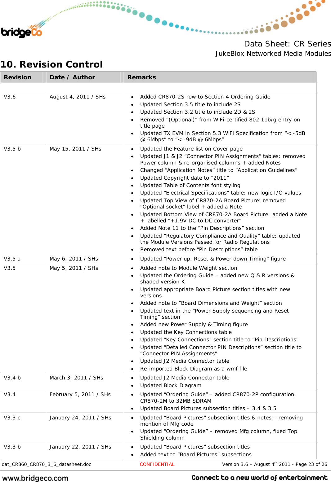  Data Sheet: CR Series JukeBlox Networked Media Modules  dat_CR860_CR870_3_6_datasheet.doc  CONFIDENTIAL                              Version 3.6 – August 4th 2011 - Page 23 of 26                                 10. Revision Control Revision  Date / Author  Remarks     V3.6  August 4, 2011 / SHs   Added CR870-2S row to Section 4 Ordering Guide  Updated Section 3.5 title to include 2S  Updated Section 3.2 title to include 2D &amp; 2S  Removed “(Optional)” from WiFi-certified 802.11b/g entry on title page  Updated TX EVM in Section 5.3 WiFi Specification from “&lt; -5dB @ 6Mbps” to “&lt; -9dB @ 6Mbps” V3.5 b  May 15, 2011 / SHs   Updated the Feature list on Cover page  Updated J1 &amp; J2 “Connector PIN Assignments” tables: removed Power column &amp; re-organised columns + added Notes  Changed “Application Notes” title to “Application Guidelines”  Updated Copyright date to “2011”  Updated Table of Contents font styling  Updated “Electrical Specifications” table: new logic I/O values  Updated Top View of CR870-2A Board Picture: removed “Optional socket” label + added a Note  Updated Bottom View of CR870-2A Board Picture: added a Note + labelled “+1.9V DC to DC converter”  Added Note 11 to the “Pin Descriptions” section  Updated “Regulatory Compliance and Quality” table: updated the Module Versions Passed for Radio Regulations  Removed text before “Pin Descriptions” table V3.5 a  May 6, 2011 / SHs   Updated “Power up, Reset &amp; Power down Timing” figure V3.5  May 5, 2011 / SHs   Added note to Module Weight section  Updated the Ordering Guide – added new Q &amp; R versions &amp; shaded version K  Updated appropriate Board Picture section titles with new versions  Added note to “Board Dimensions and Weight” section  Updated text in the “Power Supply sequencing and Reset Timing” section  Added new Power Supply &amp; Timing figure  Updated the Key Connections table  Updated “Key Connections” section title to “Pin Descriptions”  Updated “Detailed Connector PIN Descriptions” section title to “Connector PIN Assignments”  Updated J2 Media Connector table  Re-imported Block Diagram as a wmf file V3.4 b  March 3, 2011 / SHs   Updated J2 Media Connector table  Updated Block Diagram V3.4  February 5, 2011 / SHs   Updated “Ordering Guide” – added CR870-2P configuration, CR870-2M to 32MB SDRAM  Updated Board Pictures subsection titles – 3.4 &amp; 3.5 V3.3 c  January 24, 2011 / SHs   Updated “Board Pictures” subsection titles &amp; notes – removing mention of Mfg code  Updated “Ordering Guide” – removed Mfg column, fixed Top Shielding column V3.3 b  January 22, 2011 / SHs   Updated “Board Pictures” subsection titles  Added text to “Board Pictures” subsections 