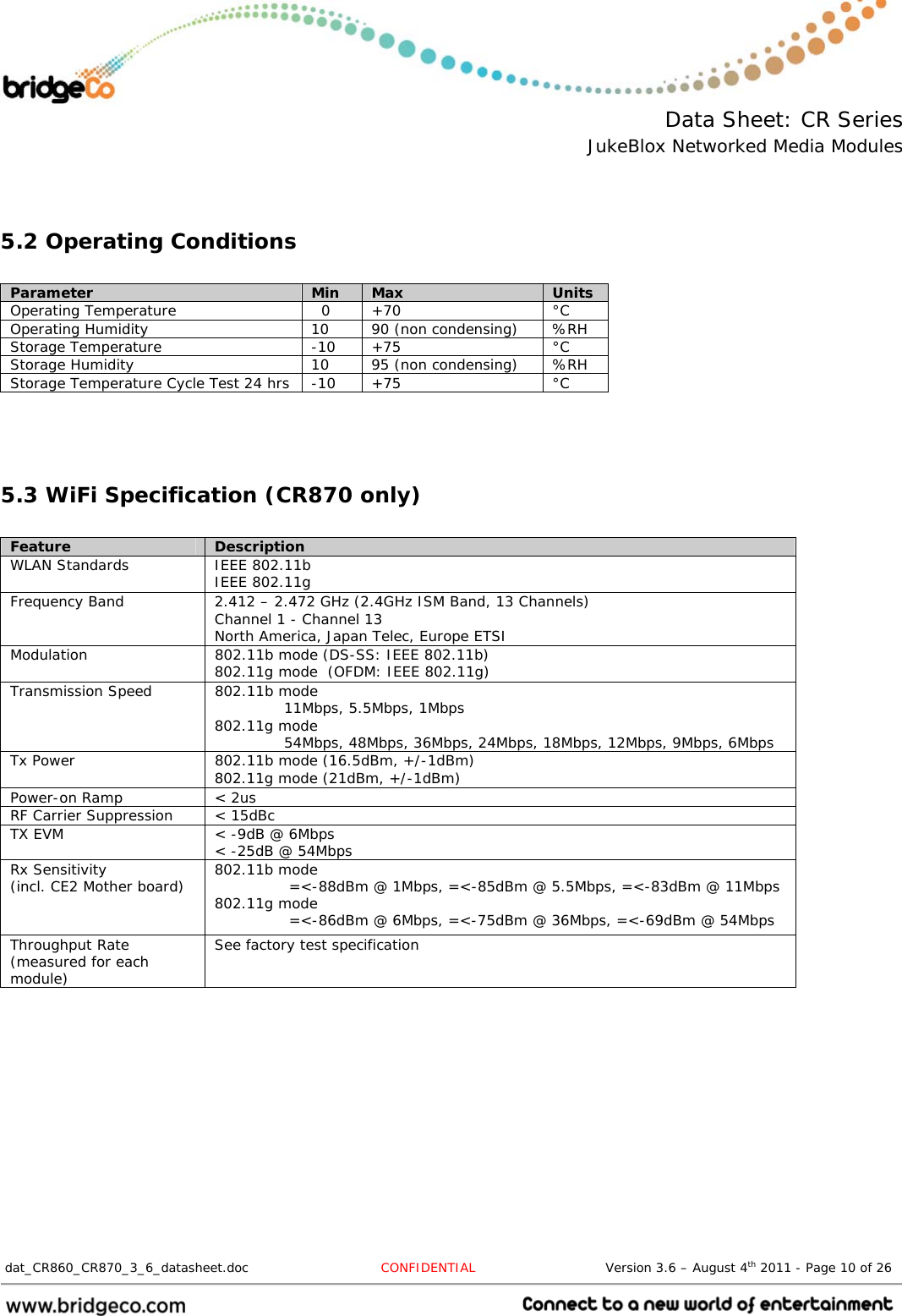  Data Sheet: CR Series JukeBlox Networked Media Modules  dat_CR860_CR870_3_6_datasheet.doc  CONFIDENTIAL                              Version 3.6 – August 4th 2011 - Page 10 of 26                                  5.2 Operating Conditions  Parameter  Min  Max  Units Operating Temperature    0  +70  °C Operating Humidity  10  90 (non condensing)  %RH Storage Temperature  -10  +75  °C Storage Humidity  10  95 (non condensing)  %RH Storage Temperature Cycle Test 24 hrs  -10  +75  °C   5.3 WiFi Specification (CR870 only)  Feature  Description WLAN Standards  IEEE 802.11b IEEE 802.11g Frequency Band  2.412 – 2.472 GHz (2.4GHz ISM Band, 13 Channels) Channel 1 - Channel 13 North America, Japan Telec, Europe ETSI Modulation  802.11b mode (DS-SS: IEEE 802.11b) 802.11g mode  (OFDM: IEEE 802.11g) Transmission Speed  802.11b mode               11Mbps, 5.5Mbps, 1Mbps 802.11g mode               54Mbps, 48Mbps, 36Mbps, 24Mbps, 18Mbps, 12Mbps, 9Mbps, 6Mbps Tx Power  802.11b mode (16.5dBm, +/-1dBm) 802.11g mode (21dBm, +/-1dBm) Power-on Ramp  &lt; 2us RF Carrier Suppression  &lt; 15dBc TX EVM  &lt; -9dB @ 6Mbps &lt; -25dB @ 54Mbps Rx Sensitivity  (incl. CE2 Mother board)  802.11b mode                =&lt;-88dBm @ 1Mbps, =&lt;-85dBm @ 5.5Mbps, =&lt;-83dBm @ 11Mbps 802.11g mode                =&lt;-86dBm @ 6Mbps, =&lt;-75dBm @ 36Mbps, =&lt;-69dBm @ 54Mbps Throughput Rate (measured for each module) See factory test specification  