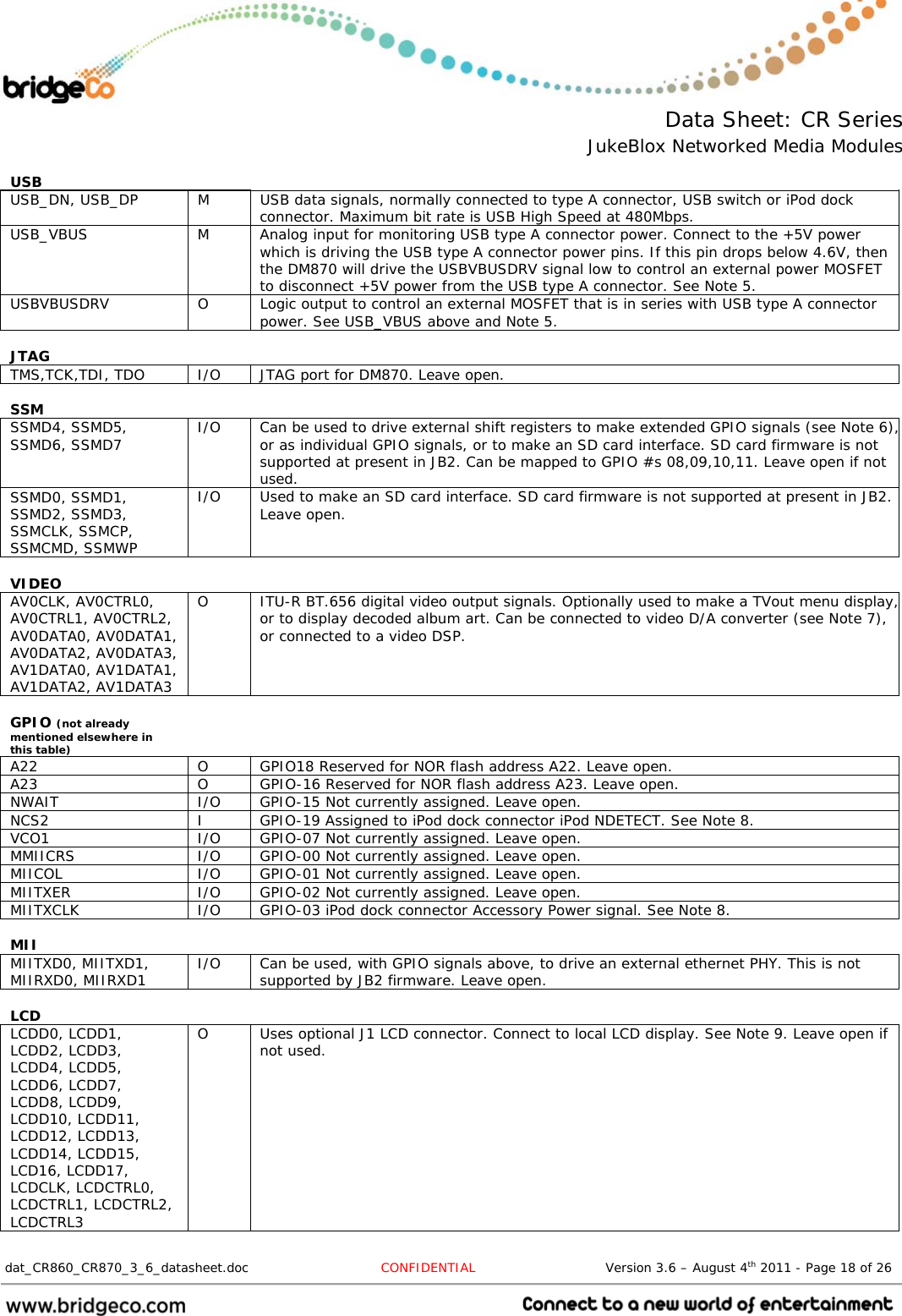 Data Sheet: CR Series JukeBlox Networked Media Modules  dat_CR860_CR870_3_6_datasheet.doc  CONFIDENTIAL                              Version 3.6 – August 4th 2011 - Page 18 of 26                                  USB    USB_DN, USB_DP  M  USB data signals, normally connected to type A connector, USB switch or iPod dock connector. Maximum bit rate is USB High Speed at 480Mbps. USB_VBUS  M  Analog input for monitoring USB type A connector power. Connect to the +5V power which is driving the USB type A connector power pins. If this pin drops below 4.6V, then the DM870 will drive the USBVBUSDRV signal low to control an external power MOSFET to disconnect +5V power from the USB type A connector. See Note 5. USBVBUSDRV  O  Logic output to control an external MOSFET that is in series with USB type A connector power. See USB_VBUS above and Note 5.  JTAG    TMS,TCK,TDI, TDO  I/O  JTAG port for DM870. Leave open.  SSM    SSMD4, SSMD5, SSMD6, SSMD7  I/O  Can be used to drive external shift registers to make extended GPIO signals (see Note 6),or as individual GPIO signals, or to make an SD card interface. SD card firmware is not supported at present in JB2. Can be mapped to GPIO #s 08,09,10,11. Leave open if not used. SSMD0, SSMD1, SSMD2, SSMD3, SSMCLK, SSMCP, SSMCMD, SSMWP I/O  Used to make an SD card interface. SD card firmware is not supported at present in JB2. Leave open.  VIDEO    AV0CLK, AV0CTRL0, AV0CTRL1, AV0CTRL2, AV0DATA0, AV0DATA1, AV0DATA2, AV0DATA3, AV1DATA0, AV1DATA1, AV1DATA2, AV1DATA3  O  ITU-R BT.656 digital video output signals. Optionally used to make a TVout menu display, or to display decoded album art. Can be connected to video D/A converter (see Note 7), or connected to a video DSP.  GPIO (not already mentioned elsewhere in this table)   A22  O  GPIO18 Reserved for NOR flash address A22. Leave open. A23  O  GPIO-16 Reserved for NOR flash address A23. Leave open. NWAIT  I/O  GPIO-15 Not currently assigned. Leave open. NCS2  I  GPIO-19 Assigned to iPod dock connector iPod NDETECT. See Note 8. VCO1  I/O  GPIO-07 Not currently assigned. Leave open. MMIICRS  I/O  GPIO-00 Not currently assigned. Leave open. MIICOL  I/O  GPIO-01 Not currently assigned. Leave open. MIITXER  I/O  GPIO-02 Not currently assigned. Leave open. MIITXCLK  I/O  GPIO-03 iPod dock connector Accessory Power signal. See Note 8.  MII    MIITXD0, MIITXD1, MIIRXD0, MIIRXD1  I/O  Can be used, with GPIO signals above, to drive an external ethernet PHY. This is not supported by JB2 firmware. Leave open.  LCD    LCDD0, LCDD1, LCDD2, LCDD3, LCDD4, LCDD5, LCDD6, LCDD7, LCDD8, LCDD9, LCDD10, LCDD11, LCDD12, LCDD13, LCDD14, LCDD15, LCD16, LCDD17, LCDCLK, LCDCTRL0, LCDCTRL1, LCDCTRL2, LCDCTRL3 O  Uses optional J1 LCD connector. Connect to local LCD display. See Note 9. Leave open if not used. 
