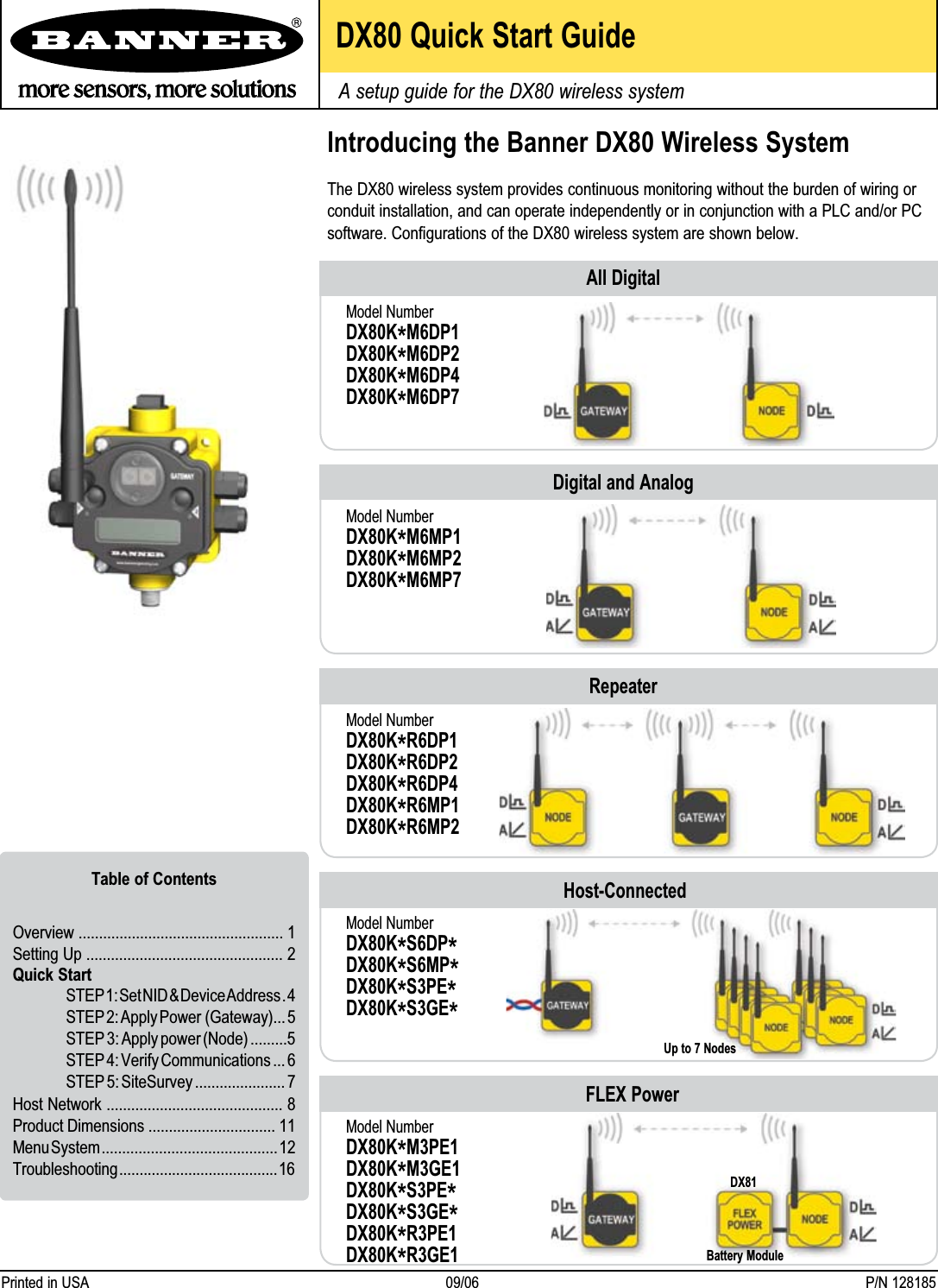 DX80 Quick Start GuideA setup guide for the DX80 wireless system Printed in USA  09/06  P/N 128185Introducing the Banner DX80 Wireless SystemThe DX80 wireless system provides continuous monitoring without the burden of wiring or conduit installation, and can operate independently or in conjunction with a PLC and/or PC software. Configurations of the DX80 wireless system are shown below.Overview .................................................. 1 Setting Up ................................................ 2Quick StartSTEP 1: Set NID &amp; Device Address . 4 STEP 2: Apply Power  (Gateway)... 5 STEP 3: Apply power (Node) .........5 STEP 4: Verify Communications ... 6 STEP 5: SiteSurvey ...................... 7 Host Network ........................................... 8 Product Dimensions ............................... 11 Menu System ........................................... 12 Troubleshooting ....................................... 16Table of ContentsDigital and AnalogRepeaterHost-ConnectedFLEX PowerModel Number DX80K*S6DP* DX80K*S6MP* DX80K*S3PE* DX80K*S3GE*All DigitalDX81Battery ModuleUp to 7 NodesModel Number DX80K*M6DP1DX80K*M6DP2DX80K*M6DP4DX80K*M6DP7Model Number DX80K*M6MP1 DX80K*M6MP2DX80K*M6MP7Model Number DX80K*M3PE1 DX80K*M3GE1 DX80K*S3PE*DX80K*S3GE* DX80K*R3PE1 DX80K*R3GE1Model Number DX80K*R6DP1 DX80K*R6DP2DX80K*R6DP4 DX80K*R6MP1DX80K*R6MP2