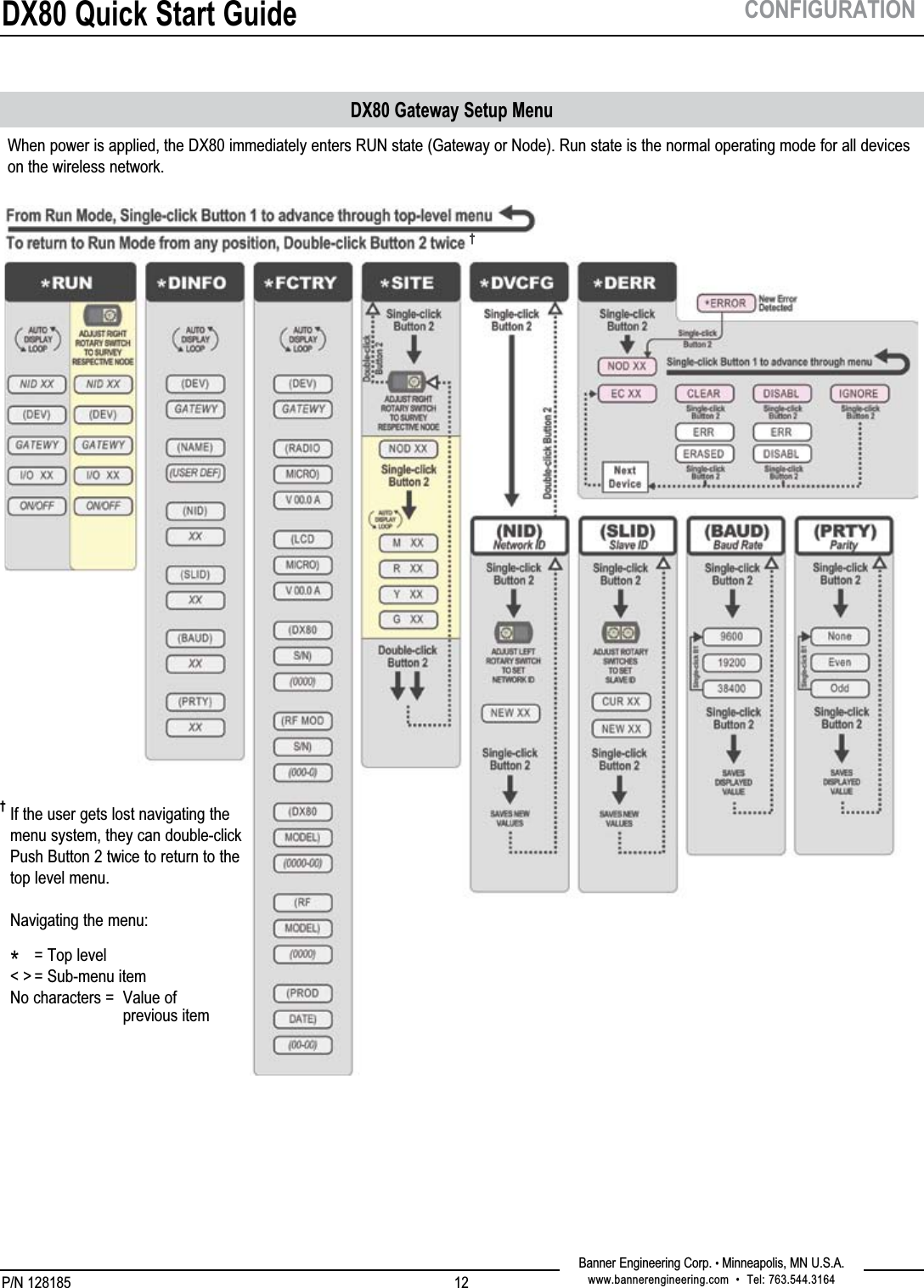 DX80 Quick Start GuideP/N 128185Banner Engineering Corp. • Minneapolis, MN U.S.A.www.bannerengineering.com  •  Tel: 763.544.316412CONFIGURATIONDX80 Gateway Setup MenuWhen power is applied, the DX80 immediately enters RUN state (Gateway or Node). Run state is the normal operating mode for all devices on the wireless network.†If the user gets lost navigating the menu system, they can double-click Push Button 2 twice to return to the top level menu.  Navigating the menu: *    = Top level &lt; &gt; = Sub-menu item No characters =  Value of        previous item†