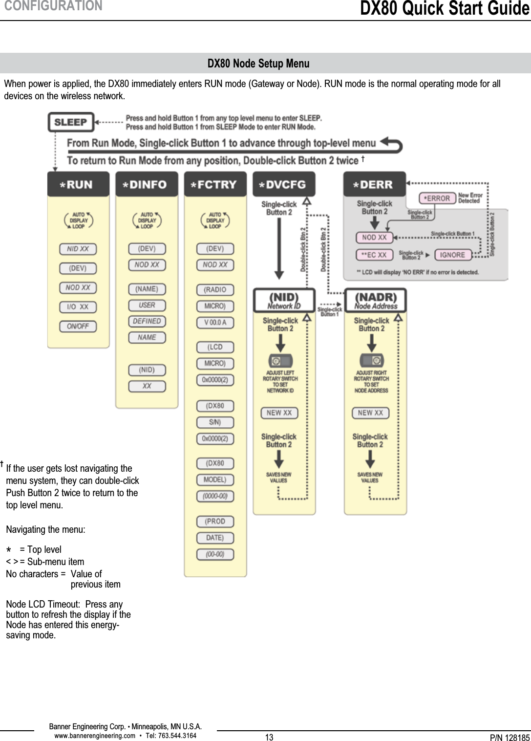 P/N 128185Banner Engineering Corp. • Minneapolis, MN U.S.A.www.bannerengineering.com  •  Tel: 763.544.3164DX80 Quick Start Guide13CONFIGURATIONDX80 Node Setup MenuWhen power is applied, the DX80 immediately enters RUN mode (Gateway or Node). RUN mode is the normal operating mode for all devices on the wireless network.If the user gets lost navigating the menu system, they can double-click Push Button 2 twice to return to the top level menu.  Navigating the menu: *    = Top level &lt; &gt; = Sub-menu item No characters =  Value of        previous item  Node LCD Timeout:  Press any button to refresh the display if the Node has entered this energy-saving mode.††