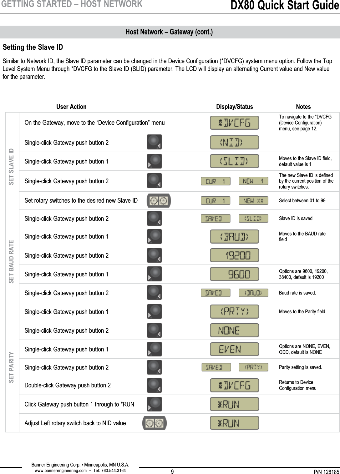 P/N 128185Banner Engineering Corp. • Minneapolis, MN U.S.A.www.bannerengineering.com  •  Tel: 763.544.3164DX80 Quick Start Guide9GETTING STARTED – HOST NETWORKOn the Gateway, move to the “Device Configuration” menuTo navigate to the *DVCFG (Device Configuration) menu, see page 12.Single-click Gateway push button 2  Single-click Gateway push button 1 Moves to the Slave ID field, default value is 1Single-click Gateway push button 2The new Slave ID is defined by the current position of the rotary switches.Set rotary switches to the desired new Slave ID Select between 01 to 99Single-click Gateway push button 2 Slave ID is savedSingle-click Gateway push button 1 Moves to the BAUD rate fieldSingle-click Gateway push button 2Single-click Gateway push button 1 Options are 9600, 19200, 38400, default is 19200Single-click Gateway push button 2 Baud rate is saved.Single-click Gateway push button 1 Moves to the Parity fieldSingle-click Gateway push button 2Single-click Gateway push button 1 Options are NONE, EVEN, ODD, default is NONESingle-click Gateway push button 2 Parity setting is saved.Double-click Gateway push button 2 Returns to Device Configuration menuClick Gateway push button 1 through to *RUNAdjust Left rotary switch back to NID valueSET SLAVE IDUser Action Display/Status NotesSimilar to Network ID, the Slave ID parameter can be changed in the Device Configuration (*DVCFG) system menu option. Follow the Top Level System Menu through *DVCFG to the Slave ID (SLID) parameter. The LCD will display an alternating Current value and New value for the parameter.Setting the Slave IDHost Network – Gateway (cont.)SET BAUD RATESET PARITY