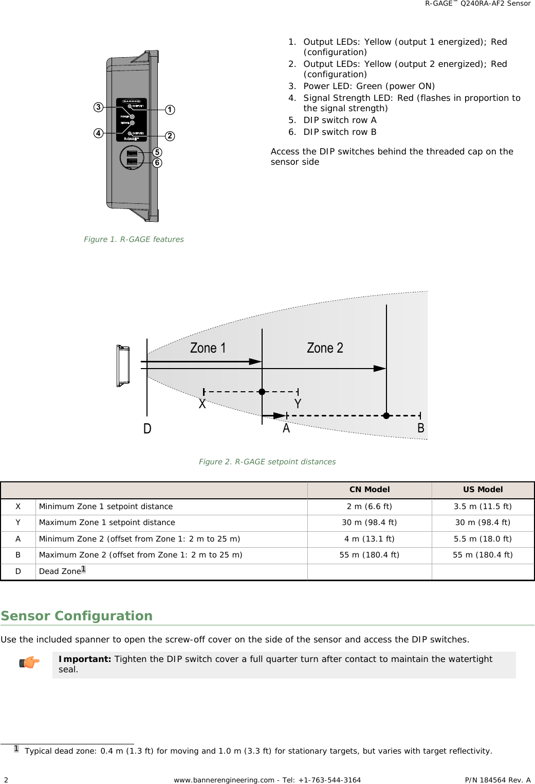 125634Figure 1. R-GAGE features1. Output LEDs: Yellow (output 1 energized); Red(configuration)2. Output LEDs: Yellow (output 2 energized); Red(configuration)3. Power LED: Green (power ON)4. Signal Strength LED: Red (flashes in proportion tothe signal strength)5. DIP switch row A6. DIP switch row BAccess the DIP switches behind the threaded cap on thesensor sideDX YA BZone 1 Zone 2Figure 2. R-GAGE setpoint distancesCN Model US ModelX Minimum Zone 1 setpoint distance 2 m (6.6 ft) 3.5 m (11.5 ft)Y Maximum Zone 1 setpoint distance 30 m (98.4 ft) 30 m (98.4 ft)A Minimum Zone 2 (offset from Zone 1: 2 m to 25 m) 4 m (13.1 ft) 5.5 m (18.0 ft)B Maximum Zone 2 (offset from Zone 1: 2 m to 25 m) 55 m (180.4 ft) 55 m (180.4 ft)D Dead Zone1Sensor ConfigurationUse the included spanner to open the screw-off cover on the side of the sensor and access the DIP switches.Important: Tighten the DIP switch cover a full quarter turn after contact to maintain the watertightseal.1Typical dead zone: 0.4 m (1.3 ft) for moving and 1.0 m (3.3 ft) for stationary targets, but varies with target reflectivity.    R-GAGE™ Q240RA-AF2 Sensor2 www.bannerengineering.com - Tel: +1-763-544-3164 P/N 184564 Rev. A