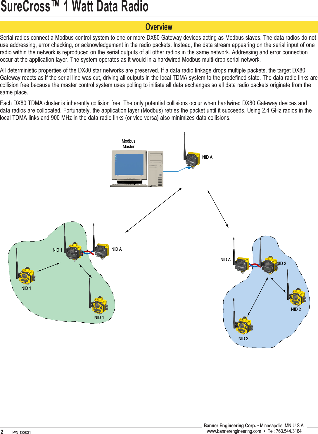 SureCross™ 1 Watt Data Radio2   P/N 132031 Banner Engineering Corp. • Minneapolis, MN U.S.A.www.bannerengineering.com  •  Tel: 763.544.3164OverviewSerial radios connect a Modbus control system to one or more DX80 Gateway devices acting as Modbus slaves. The data radios do not use addressing, error checking, or acknowledgement in the radio packets. Instead, the data stream appearing on the serial input of one radio within the network is reproduced on the serial outputs of all other radios in the same network. Addressing and error connection occur at the application layer. The system operates as it would in a hardwired Modbus multi-drop serial network.All deterministic properties of the DX80 star networks are preserved. If a data radio linkage drops multiple packets, the target DX80 Gateway reacts as if the serial line was cut, driving all outputs in the local TDMA system to the predefined state. The data radio links are collision free because the master control system uses polling to initiate all data exchanges so all data radio packets originate from the same place. Each DX80 TDMA cluster is inherently collision free. The only potential collisions occur when hardwired DX80 Gateway devices and data radios are collocated. Fortunately, the application layer (Modbus) retries the packet until it succeeds. Using 2.4 GHz radios in the local TDMA links and 900 MHz in the data radio links (or vice versa) also minimizes data collisions.  NID ANID ANID ANID 1NID 1NID 1NID 2NID 2NID 2ModbusMaster