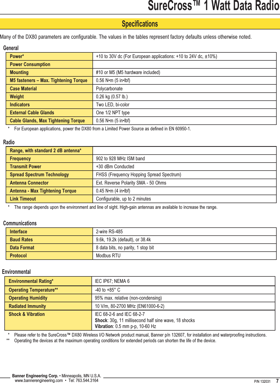 SureCross™ 1 Watt Data Radio    P/N 132031      7 Banner Engineering Corp. • Minneapolis, MN U.S.A.www.bannerengineering.com  •  Tel: 763.544.3164GeneralPower* +10 to 30V dc (For European applications: +10 to 24V dc, ±10%)Power ConsumptionMounting #10 or M5 (M5 hardware included)M5 fasteners – Max. Tightening Torque 0.56 N•m (5 in•lbf)Case Material PolycarbonateWeight 0.26 kg (0.57 lb.)Indicators Two LED, bi-colorExternal Cable Glands One 1/2 NPT typeCable Glands, Max Tightening Torque 0.56 N•m (5 in•lbf)RadioRange, with standard 2 dB antenna*Frequency 902 to 928 MHz ISM bandTransmit Power +30 dBm ConductedSpread Spectrum Technology FHSS (Frequency Hopping Spread Spectrum)Antenna Connector Ext. Reverse Polarity SMA - 50 OhmsAntenna - Max Tightening Torque 0.45 N•m (4 in•lbf)Link Timeout Configurable, up to 2 minutesSpecificationsMany of the DX80 parameters are configurable. The values in the tables represent factory defaults unless otherwise noted.CommunicationsInterface 2-wire RS-485Baud Rates 9.6k, 19.2k (default), or 38.4kData Format 8 data bits, no parity, 1 stop bitProtocol Modbus RTU  *  Please refer to the SureCross™ DX80 Wireless I/O Network product manual, Banner p/n 132607, for installation and waterproofing instructions.  **  Operating the devices at the maximum operating conditions for extended periods can shorten the life of the device.EnvironmentalEnvironmental Rating* IEC IP67; NEMA 6Operating Temperature** -40 to +85° COperating Humidity 95% max. relative (non-condensing)Radiated Immunity 10 V/m, 80-2700 MHz (EN61000-6-2)Shock &amp; Vibration IEC 68-2-6 and IEC 68-2-7 Shock: 30g, 11 millisecond half sine wave, 18 shocks Vibration: 0.5 mm p-p, 10-60 Hz  *  The range depends upon the environment and line of sight. High-gain antennas are available to increase the range.  *  For European applications, power the DX80 from a Limited Power Source as defined in EN 60950-1.