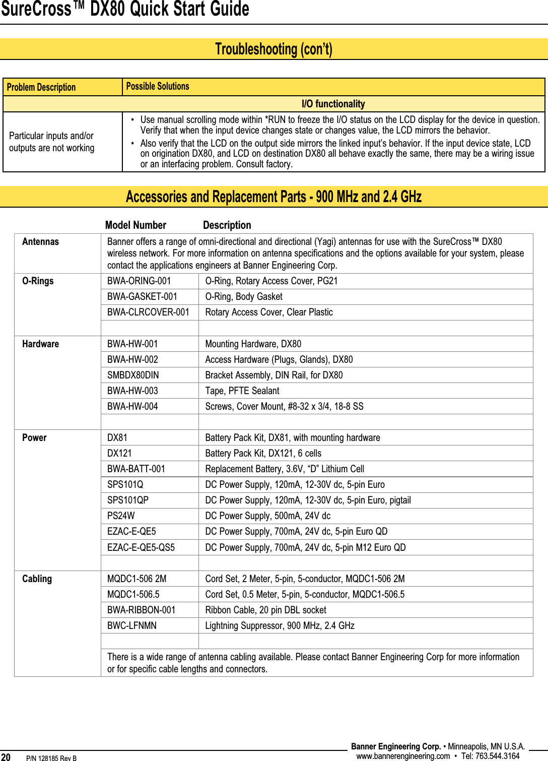 SureCross™ DX80 Quick Start Guide20   P/N 128185 Rev B Banner Engineering Corp. • Minneapolis, MN U.S.A.www.bannerengineering.com  •  Tel: 763.544.3164Model Number DescriptionAntennas Banner offers a range of omni-directional and directional (Yagi) antennas for use with the SureCross™ DX80 wireless network. For more information on antenna specifications and the options available for your system, please contact the applications engineers at Banner Engineering Corp.O-Rings BWA-ORING-001 O-Ring, Rotary Access Cover, PG21BWA-GASKET-001 O-Ring, Body GasketBWA-CLRCOVER-001 Rotary Access Cover, Clear PlasticHardware BWA-HW-001 Mounting Hardware, DX80BWA-HW-002 Access Hardware (Plugs, Glands), DX80SMBDX80DIN Bracket Assembly, DIN Rail, for DX80BWA-HW-003 Tape, PFTE SealantBWA-HW-004 Screws, Cover Mount, #8-32 x 3/4, 18-8 SSPower DX81 Battery Pack Kit, DX81, with mounting hardwareDX121 Battery Pack Kit, DX121, 6 cellsBWA-BATT-001 Replacement Battery, 3.6V, “D” Lithium CellSPS101Q DC Power Supply, 120mA, 12-30V dc, 5-pin EuroSPS101QP DC Power Supply, 120mA, 12-30V dc, 5-pin Euro, pigtailPS24W DC Power Supply, 500mA, 24V dcEZAC-E-QE5 DC Power Supply, 700mA, 24V dc, 5-pin Euro QDEZAC-E-QE5-QS5 DC Power Supply, 700mA, 24V dc, 5-pin M12 Euro QDCabling MQDC1-506 2M Cord Set, 2 Meter, 5-pin, 5-conductor, MQDC1-506 2MMQDC1-506.5 Cord Set, 0.5 Meter, 5-pin, 5-conductor, MQDC1-506.5BWA-RIBBON-001 Ribbon Cable, 20 pin DBL socketBWC-LFNMN Lightning Suppressor, 900 MHz, 2.4 GHzThere is a wide range of antenna cabling available. Please contact Banner Engineering Corp for more information or for specific cable lengths and connectors.Accessories and Replacement Parts - 900 MHz and 2.4 GHzProblem Description Possible SolutionsI/O functionalityParticular inputs and/or outputs are not workingUse manual scrolling mode within *RUN to freeze the I/O status on the LCD display for the device in question. Verify that when the input device changes state or changes value, the LCD mirrors the behavior.Also verify that the LCD on the output side mirrors the linked input’s behavior. If the input device state, LCD on origination DX80, and LCD on destination DX80 all behave exactly the same, there may be a wiring issue or an interfacing problem. Consult factory.••Troubleshooting (con’t)