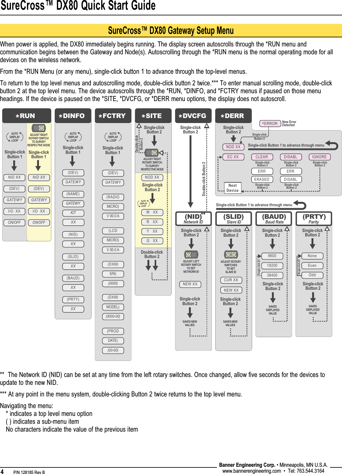 SureCross™ DX80 Quick Start Guide4   P/N 128185 Rev B Banner Engineering Corp. • Minneapolis, MN U.S.A.www.bannerengineering.com  •  Tel: 763.544.3164NOD XXM   XXR   XXY   XXG   XX*DINFO *FCTRY *SITE *DVCFG *DERR*RUNAUTODISPLAYLOOPAUTODISPLAYLOOPAUTODISPLAYLOOP(DEV)GATEWY(NID)XX(SLID)XX(BAUD)XX(PRTY)XX(DEV)GATEWY(RADIOMICRO)V 00.0 A(LCDMICRO)V 00.0 A(DX80S/N)(0000)(DX80MODEL)(0000-00)(PRODDATE)(00-00)Single-clickButton 2Single-clickButton 2Single-clickButton 2Double-clickButton 2ADJUST RIGHTROTARY SWITCHTO SURVEYRESPECTIVE NODESingle-clickButton 2Double-clickButton 2Double-click Button 2NOD XXEC XX CLEARERRERASEDERRDISABL*ERRORDISABL IGNORENextDeviceSingle-click Button 1 to advance through menuAUTODISPLAYLOOPSingle-clickButton 2 Single-clickButton 2Single-clickButton 2 Single-clickButton 2Single-clickButton 2Single-clickButton 2New ErrorDetectedADJUST RIGHTROTARY SWITCHTO SURVEYRESPECTIVE NODE(DEV)I/O  XXGATEWYNID XXON/OFF(DEV)I/O  XXGATEWYNID XXON/OFFEvenNoneOddSingle-clickButton 2Single-clickButton 2SAVESDISPLAYEDVALUESingle-click B119200960038400Single-clickButton 2Single-clickButton 2SAVESDISPLAYEDVALUENEW XXSingle-clickButton 2Single-clickButton 2ADJUST LEFTROTARY SWITCHTO SETNETWORK IDSAVES NEWVALUESCUR XXSingle-clickButton 2Single-clickButton 2ADJUST ROTARYSWITCHESTO SETSLAVE IDSAVES NEWVALUES(NID) (SLID) (BAUD) (PRTY)Network ID Slave ID Baud Rate ParitySingle-click B1NEW XXSingle-clickButton 1Single-clickButton 1Single-clickButton 1Single-clickButton 1Single-click Button 1 to advance through menu(NAME)GATEWYKITXXWhen power is applied, the DX80 immediately begins running. The display screen autoscrolls through the *RUN menu and communication begins between the Gateway and Node(s). Autoscrolling through the *RUN menu is the normal operating mode for all devices on the wireless network.From the *RUN Menu (or any menu), single-click button 1 to advance through the top-level menus.To return to the top level menus and autoscrolling mode, double-click button 2 twice.*** To enter manual scrolling mode, double-click button 2 at the top level menu. The device autoscrolls through the *RUN, *DINFO, and *FCTRY menus if paused on those menu headings. If the device is paused on the *SITE, *DVCFG, or *DERR menu options, the display does not autoscroll. SureCross™ DX80 Gateway Setup Menu**  The Network ID (NID) can be set at any time from the left rotary switches. Once changed, allow five seconds for the devices to update to the new NID.*** At any point in the menu system, double-clicking Button 2 twice returns to the top level menu. Navigating the menu:   * indicates a top level menu option   ( ) indicates a sub-menu item   No characters indicate the value of the previous item**