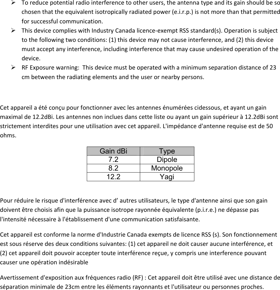 Toreducepotentialradiointerferencetootherusers,theantennatypeanditsgainshouldbesochosenthattheequivalentisotropicallyradiatedpower(e.i.r.p.)isnotmorethanthatpermittedforsuccessfulcommunication. ThisdevicecomplieswithIndustryCanadalicence‐exemptRSSstandard(s).Operationissubjecttothefollowingtwoconditions:(1)thisdevicemaynotcauseinterference,and(2)thisdevicemustacceptanyinterference,includinginterferencethatmaycauseundesiredoperationofthedevice. RFExposurewarning:Thisdevicemustbeoperatedwithaminimumseparationdistanceof23cmbetweentheradiatingelementsandtheuserornearbypersons.Cetappareilaétéconçupourfonctionneraveclesantennesénuméréescidessous,etayantungainmaximalde12.2dBi.Lesantennesnonincluesdanscettelisteouayantungainsupérieurà12.2dBisontstrictementinterditespouruneutilisationaveccetappareil.L&apos;impédanced&apos;antennerequiseestde50ohms.Gain dBi  Type 7.2 Dipole 8.2 Monopole 12.2 Yagi Pourréduirelerisqued&apos;interférenceavecd’autresutilisateurs,letyped&apos;antenneainsiquesongaindoiventêtrechoisisafinquelapuissanceisotroperayonnéeéquivalente(p.i.r.e.)nedépassepasl&apos;intensiténécessaireàl&apos;établissementd&apos;unecommunicationsatisfaisante.Cetappareilestconformelanormed&apos;IndustrieCanadaexemptsdelicenceRSS(s).Sonfonctionnementestsousréservedesdeuxconditionssuivantes:(1)cetappareilnedoitcauseraucuneinterférence,et(2)cetappareildoitpouvoiracceptertouteinterférencereçue,ycomprisuneinterferencepouvantcauseruneopérationindésirableAvertissementd&apos;expositionauxfréquencesradio(RF):Cetappareildoitêtreutiliséavecunedistancedeséparationminimalede23cmentrelesélémentsrayonnantsetl&apos;utilisateuroupersonnesproches.